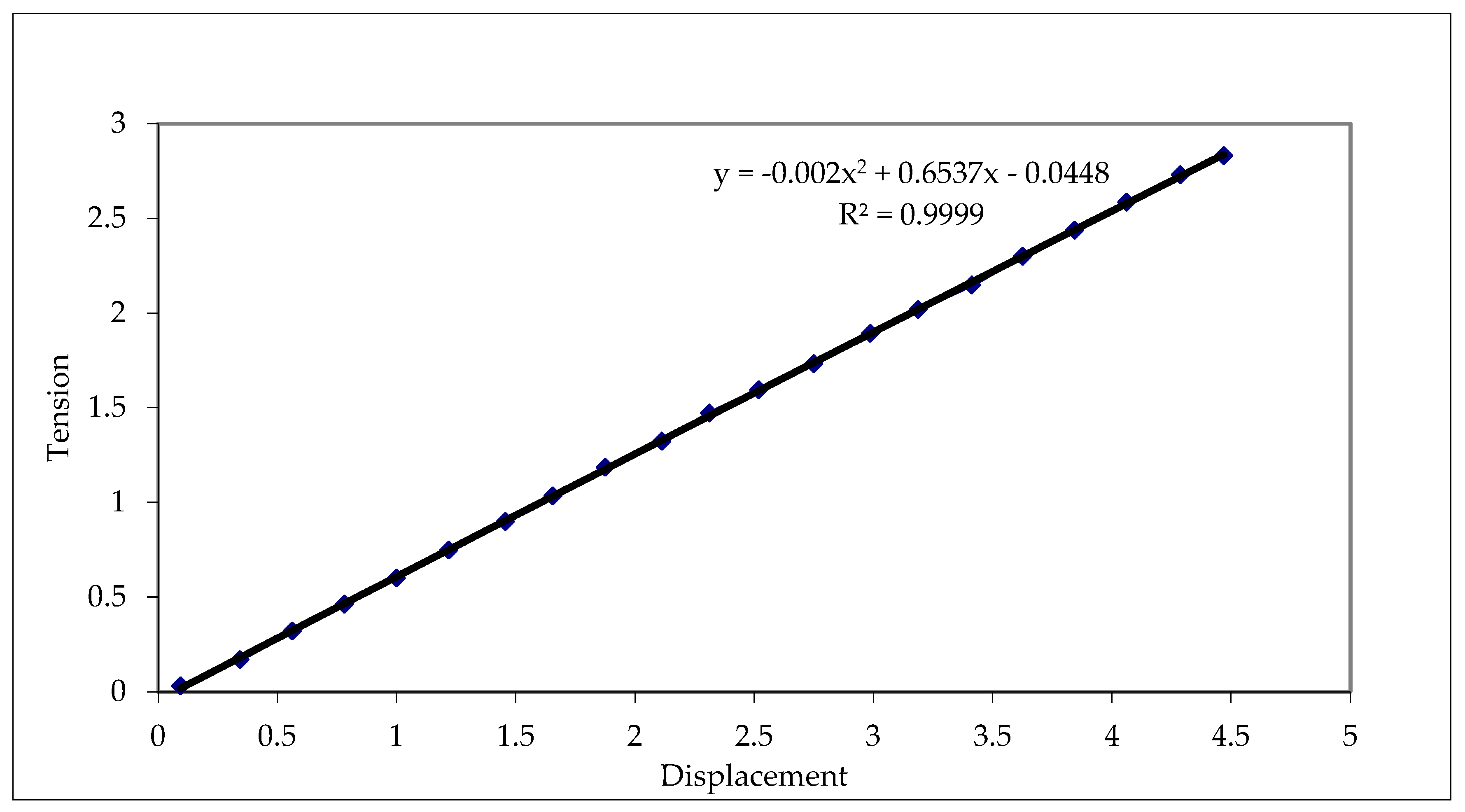 Prosthesis 07 00126 g026