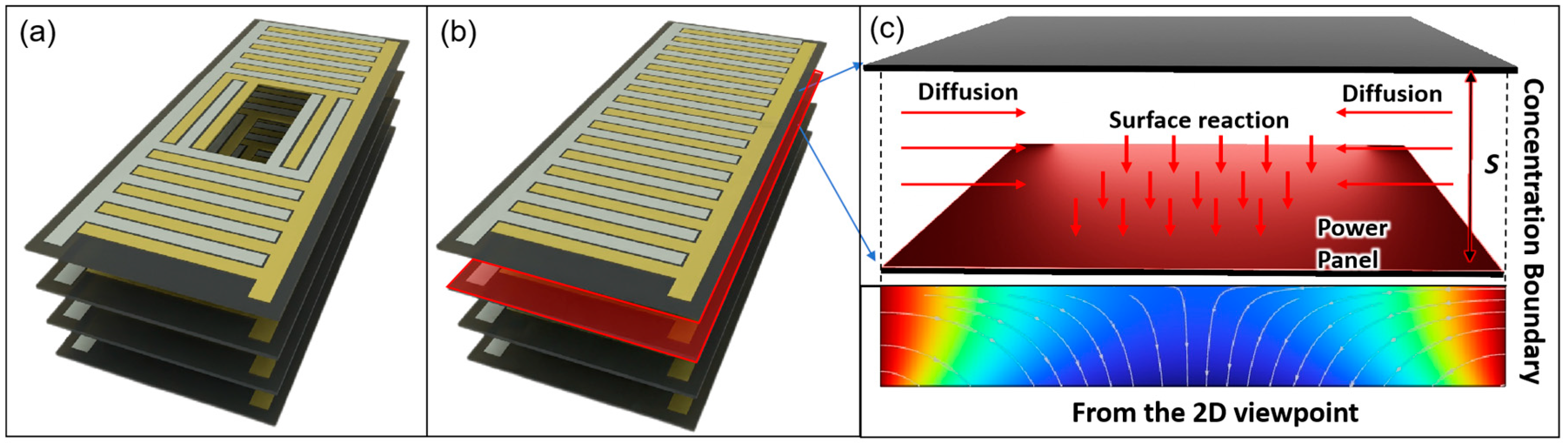Prosthesis 07 00136 g005