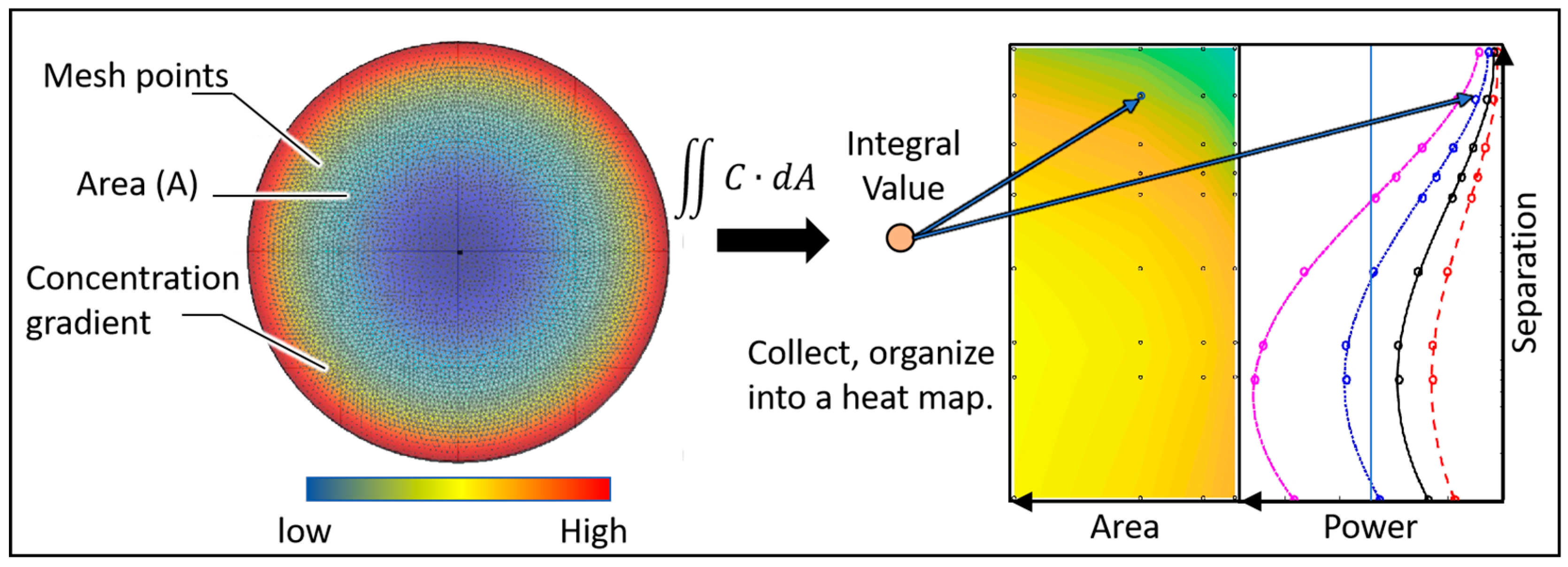 Prosthesis 07 00136 g007