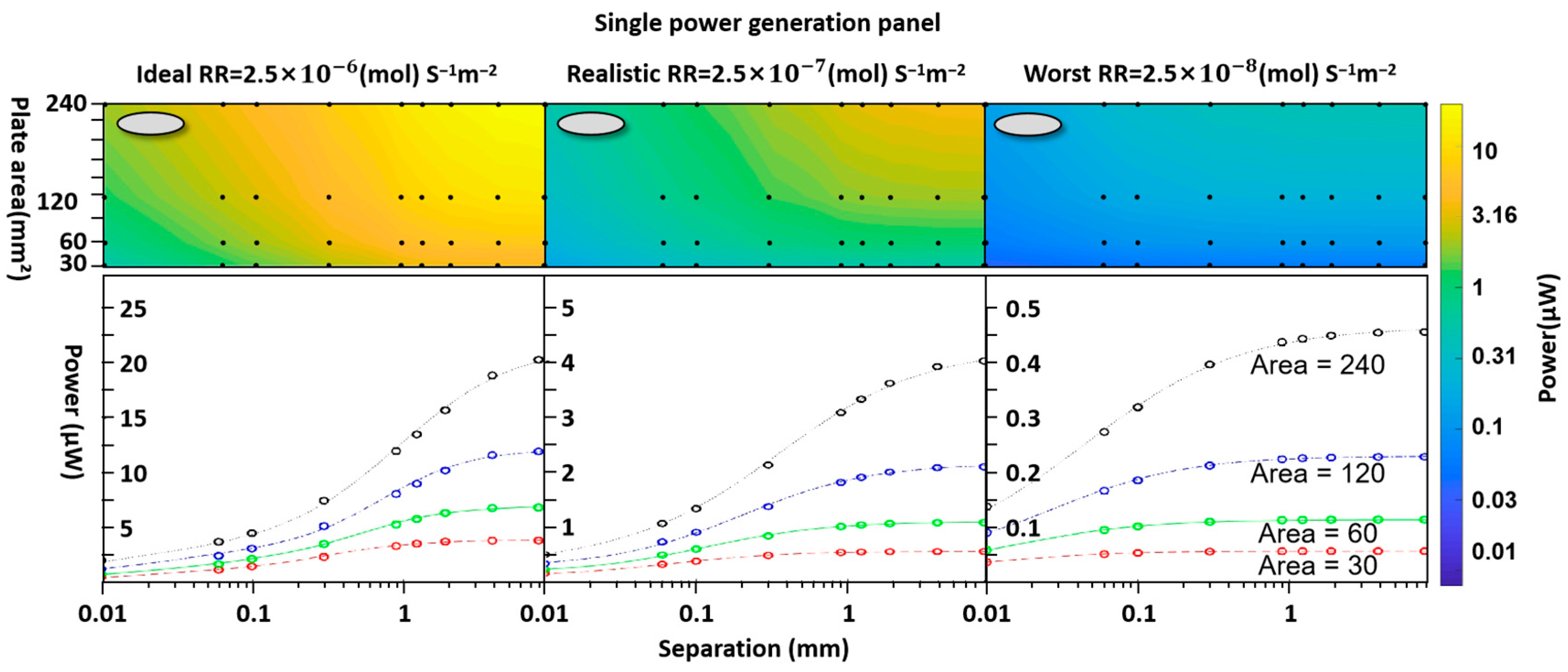 Prosthesis 07 00136 g008