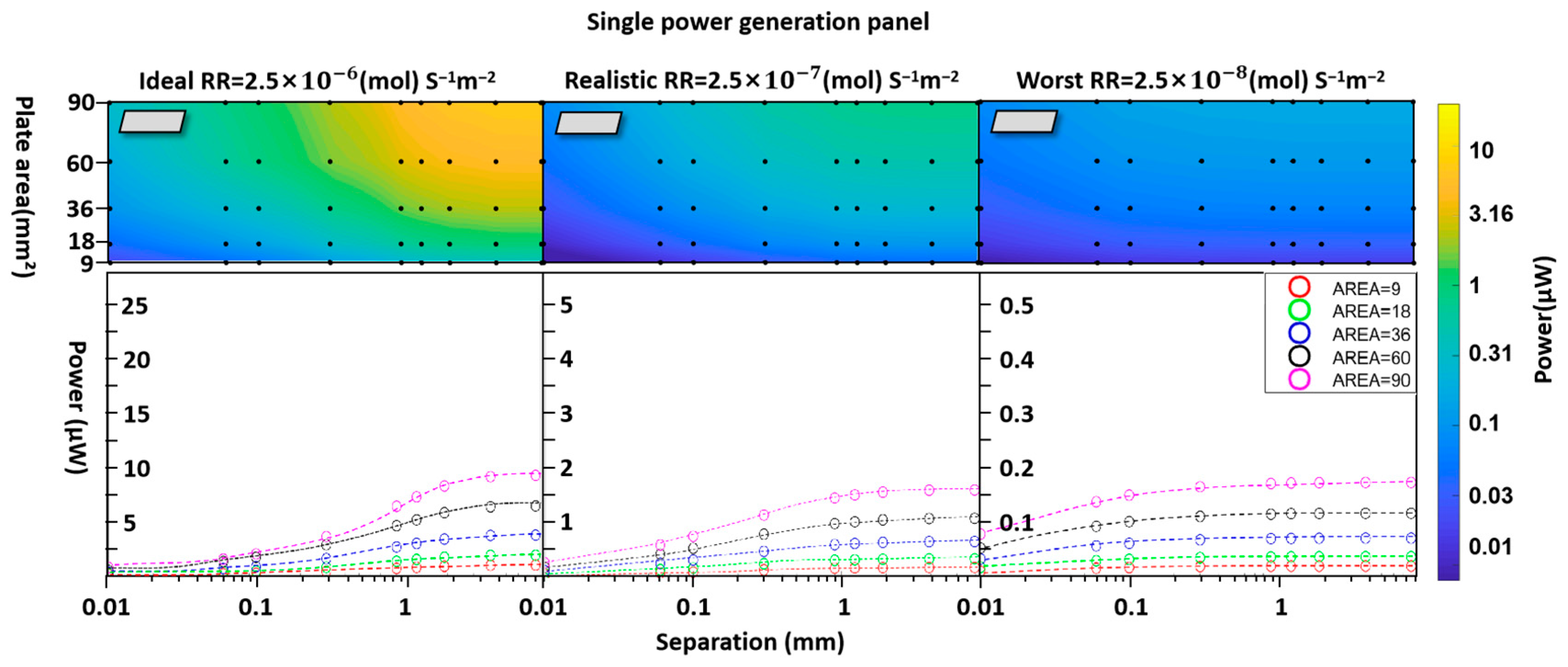 Prosthesis 07 00136 g009