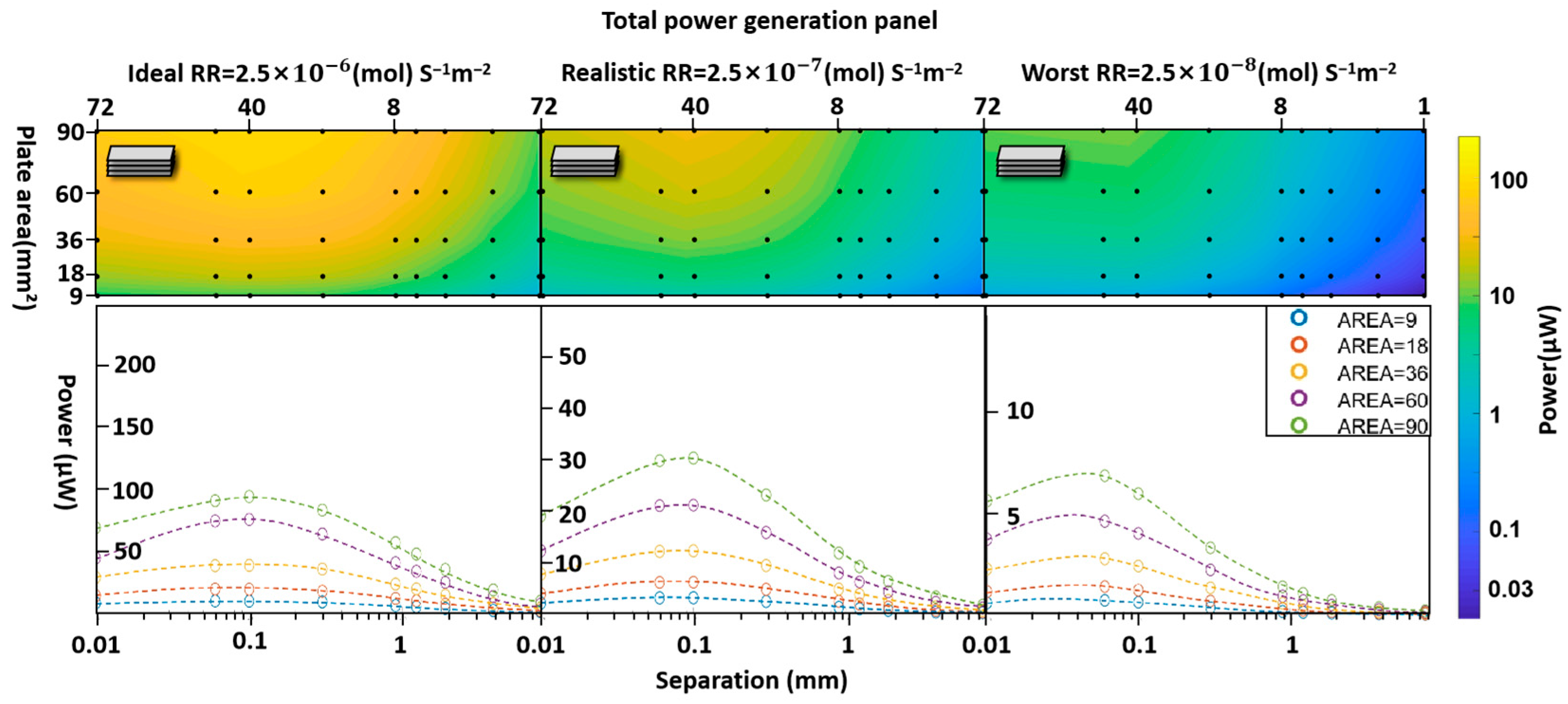 Prosthesis 07 00136 g011