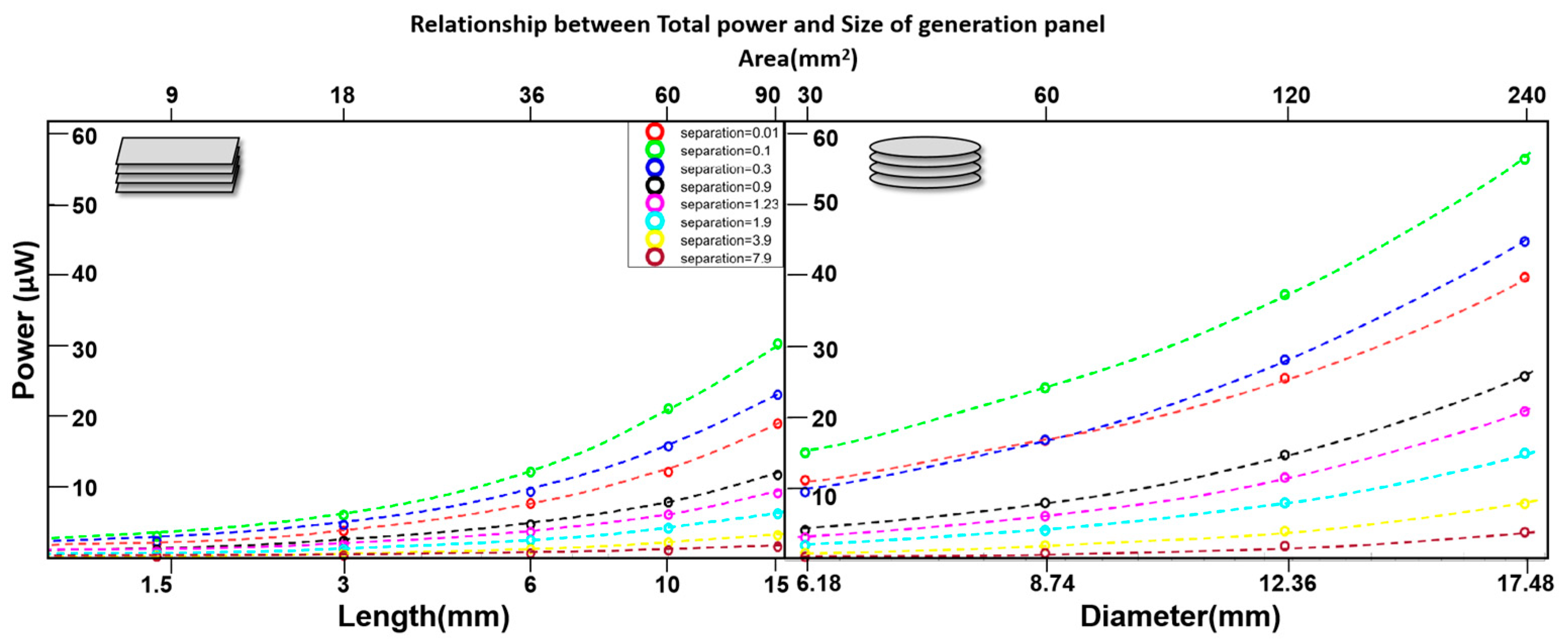 Prosthesis 07 00136 g012