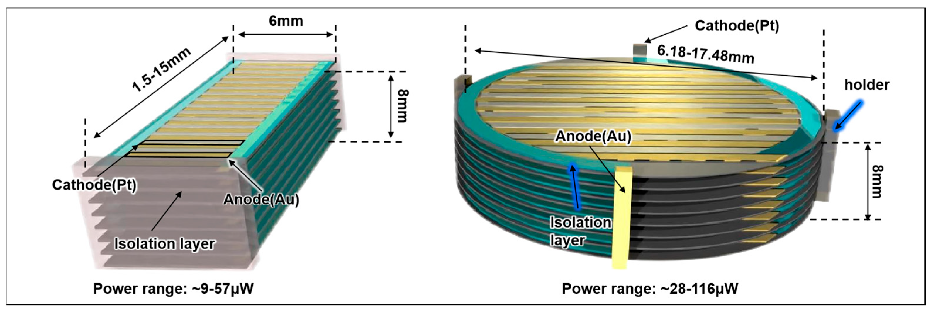 Prosthesis 07 00136 g015