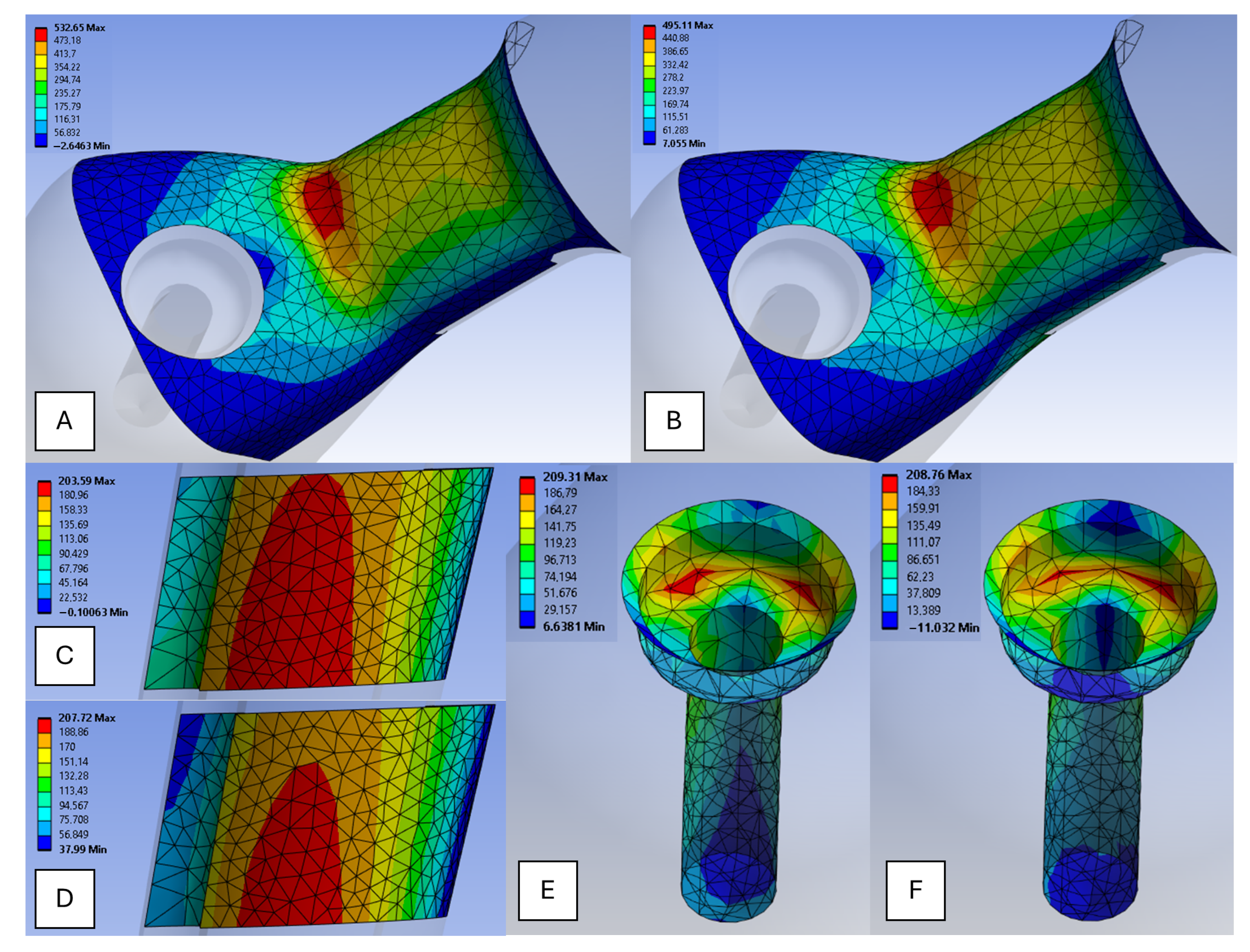 Prosthesis 07 00144 g005