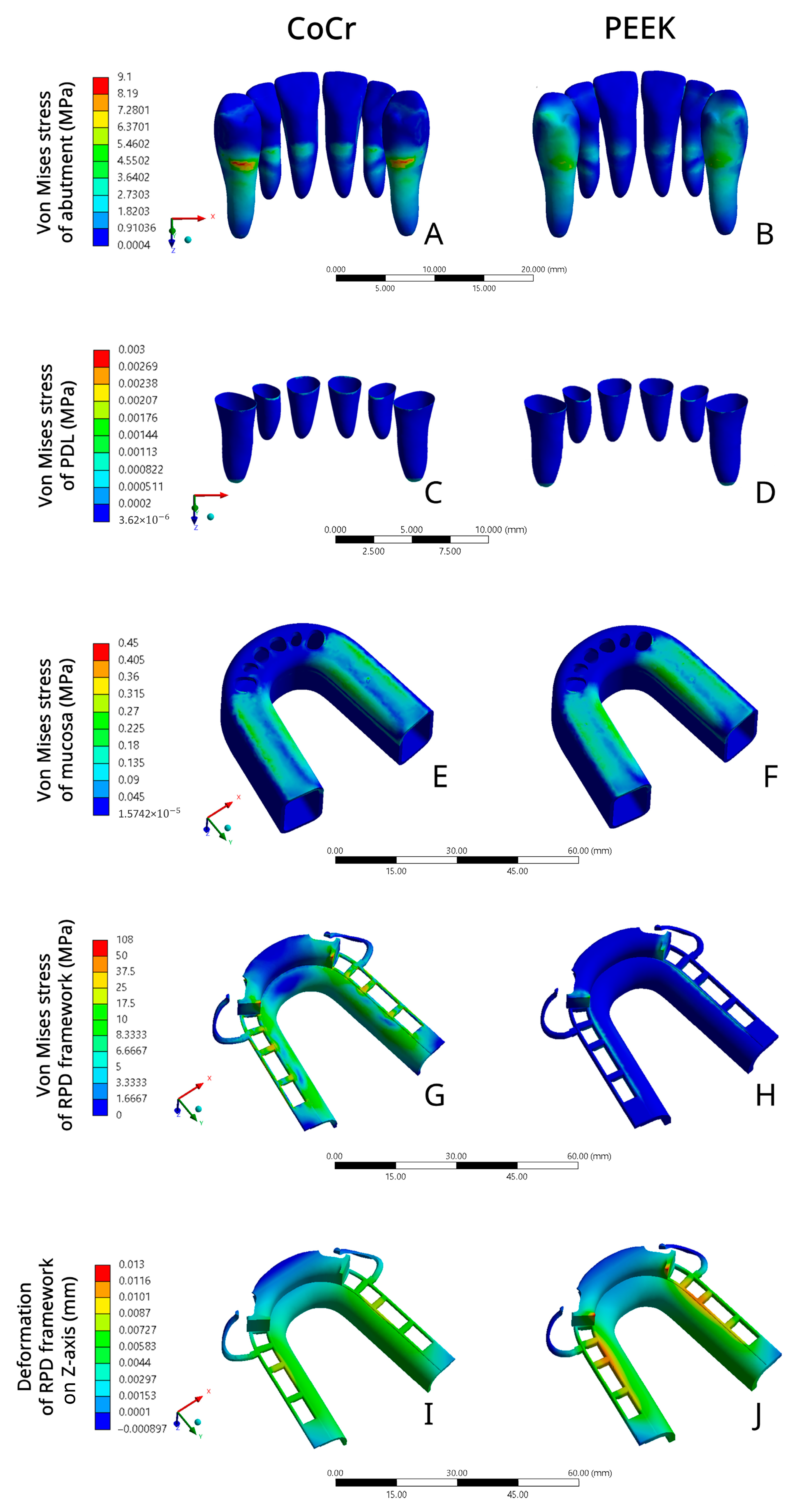 Prosthesis 07 00150 g004 Prosthesis 07 00150 g004