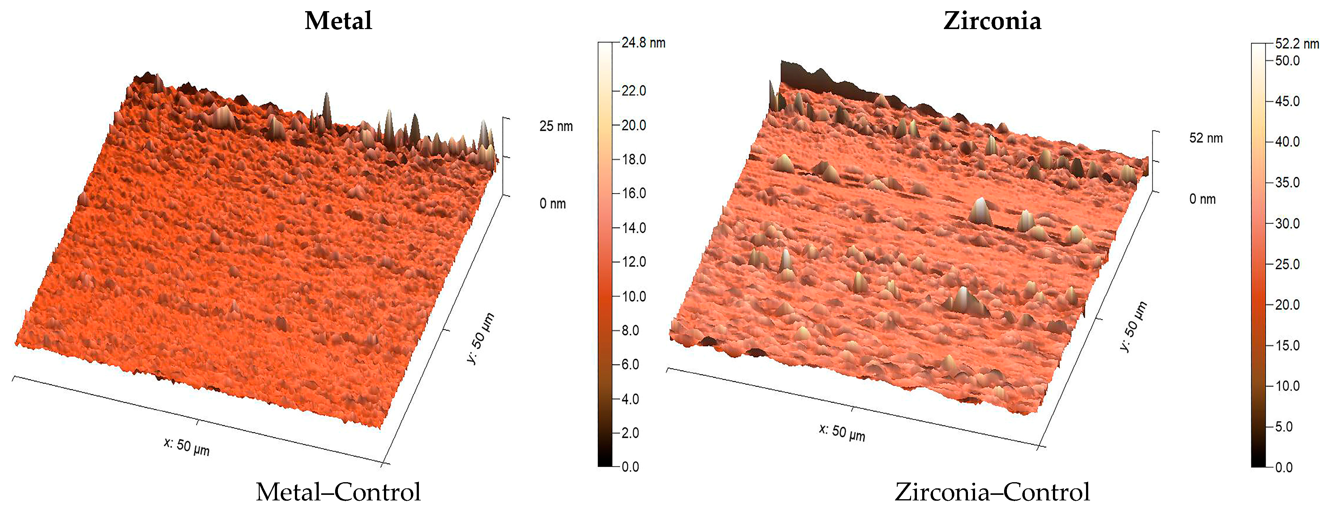 Prosthesis 07 00151 g004a