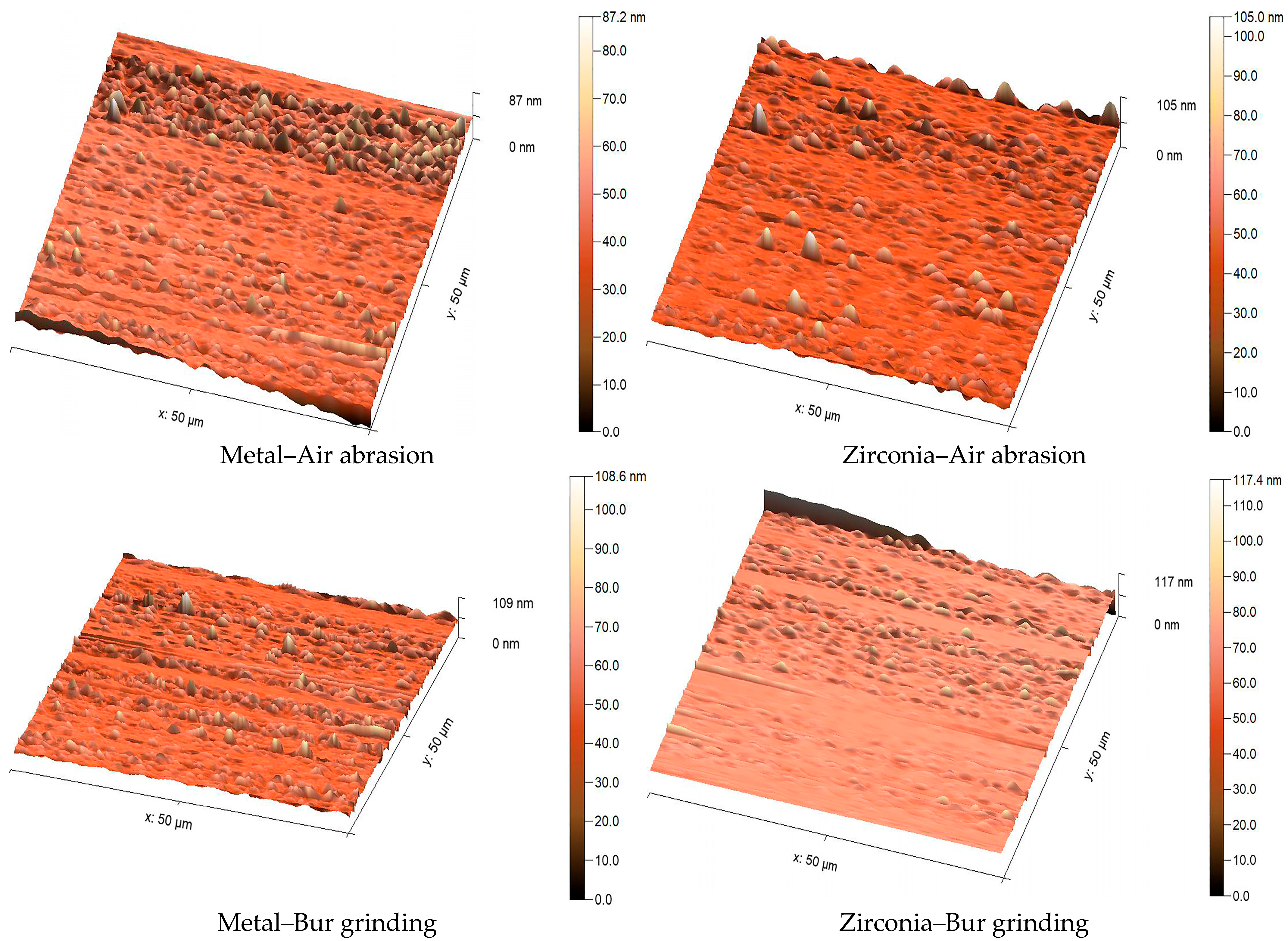 Prosthesis 07 00151 g004b