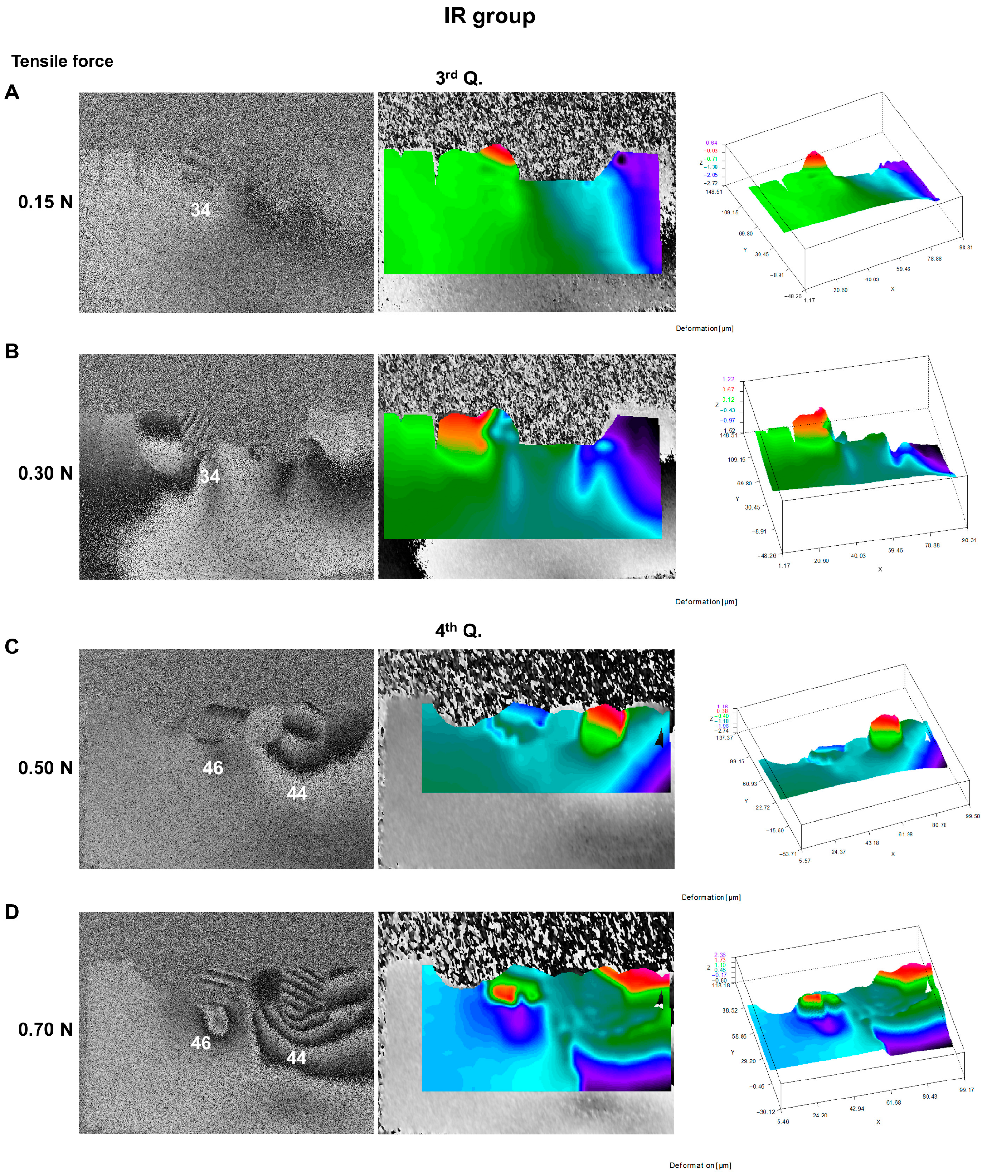 Prosthesis 07 00157 g005 Prosthesis 07 00157 g005