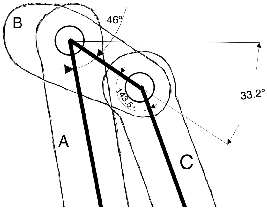 Prosthesis 07 00163 g004
