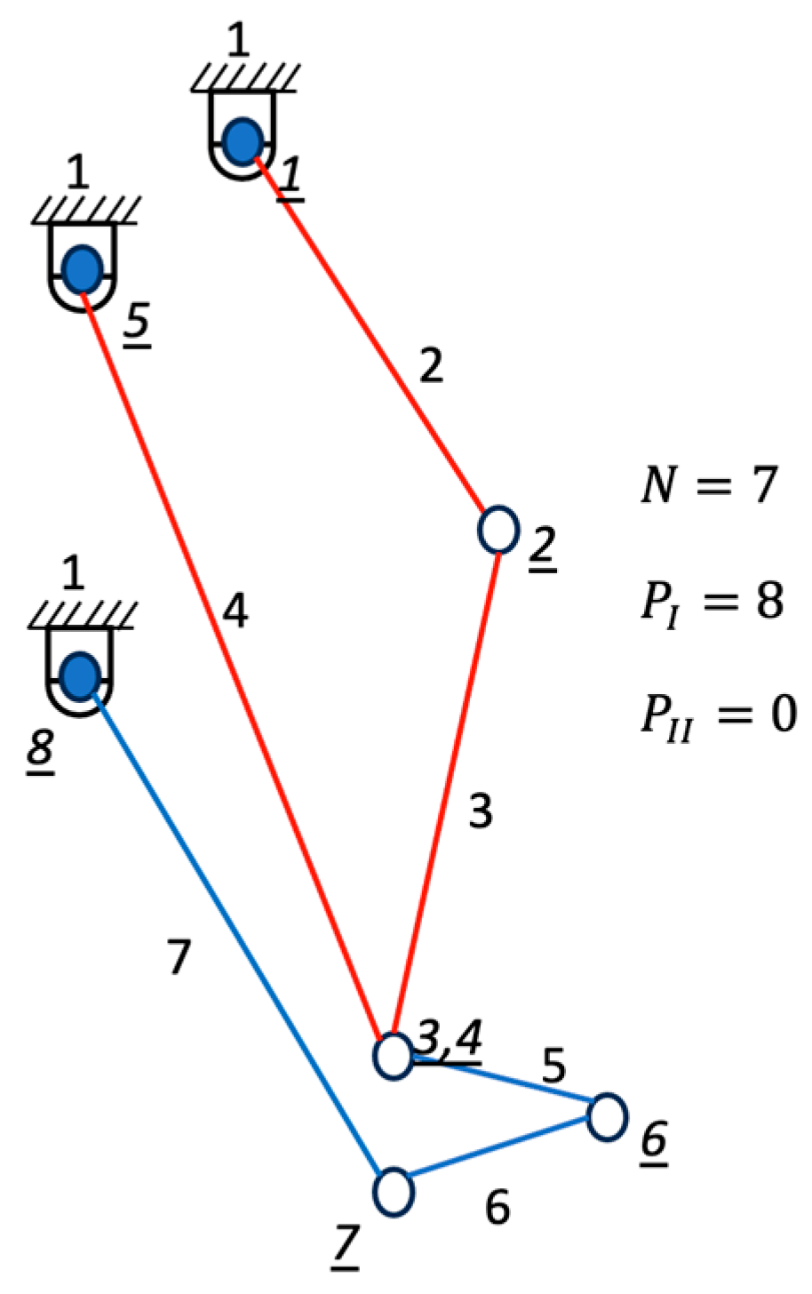 Prosthesis 07 00163 g006