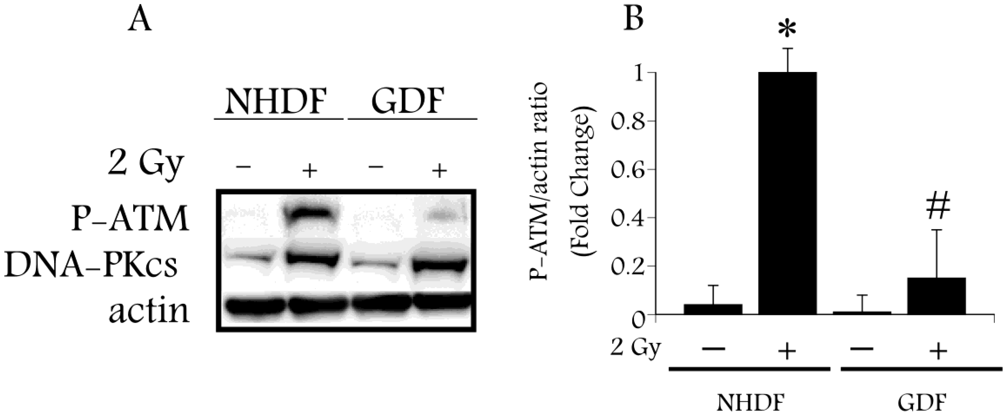 Proteomes 02 00451 g001