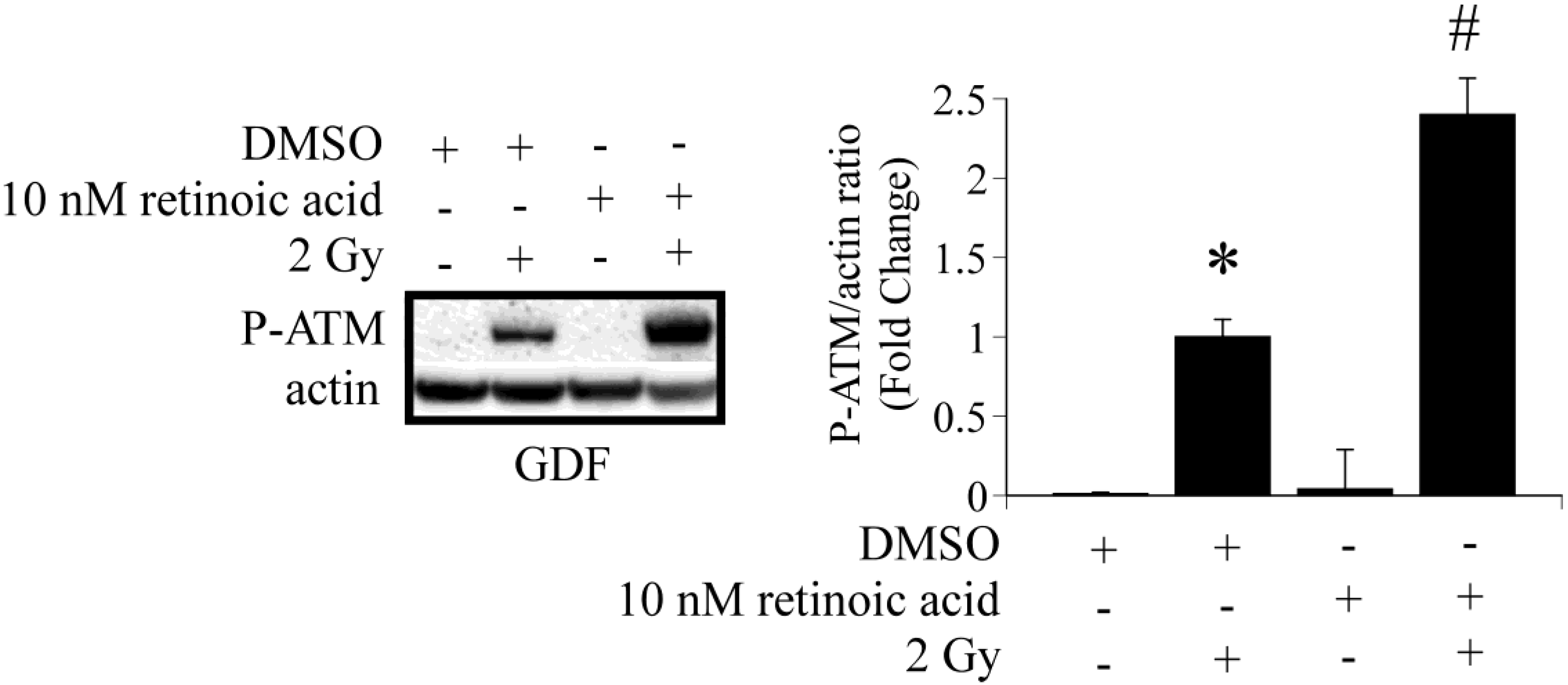 Proteomes 02 00451 g003