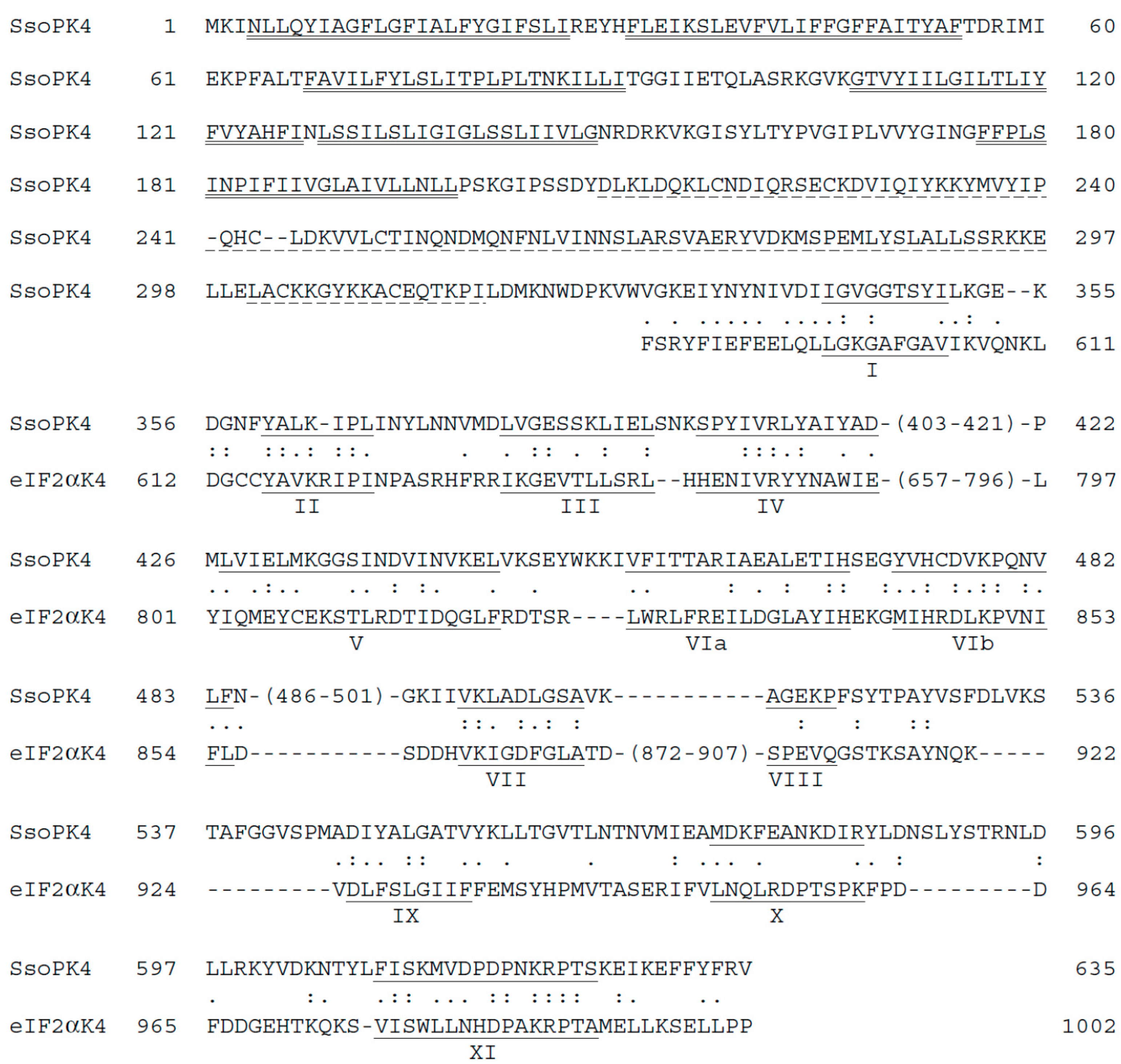 Proteomes 03 00089 g001