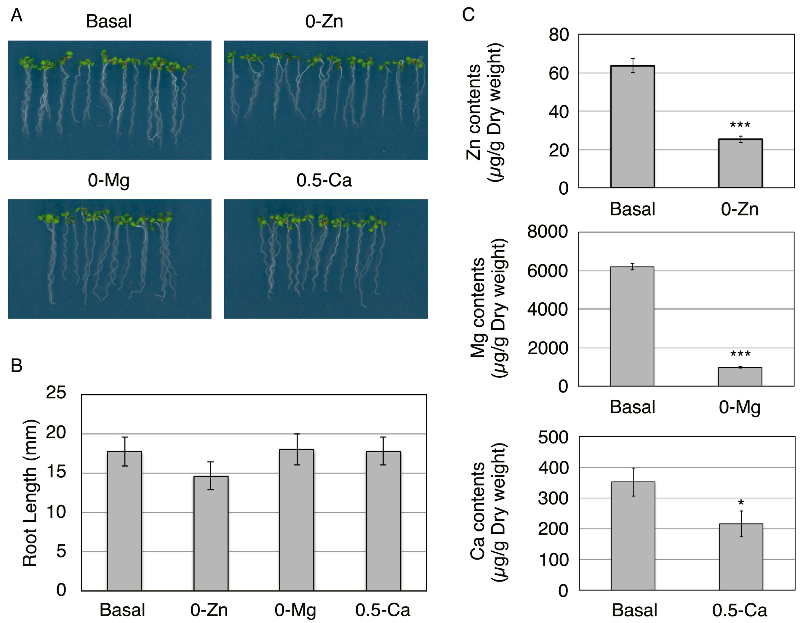 Proteomes 04 00001 g001