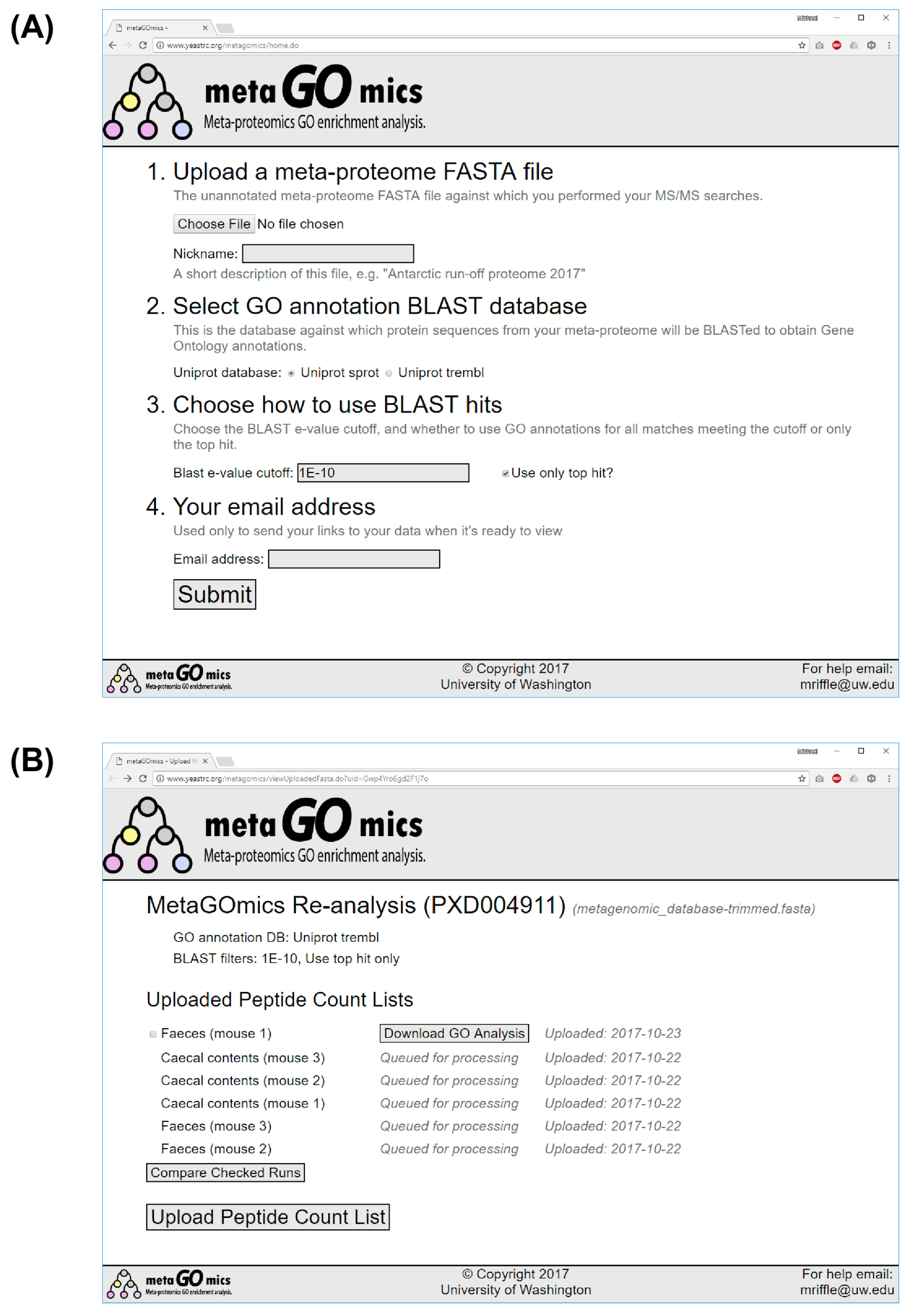 Proteomes 06 00002 g002