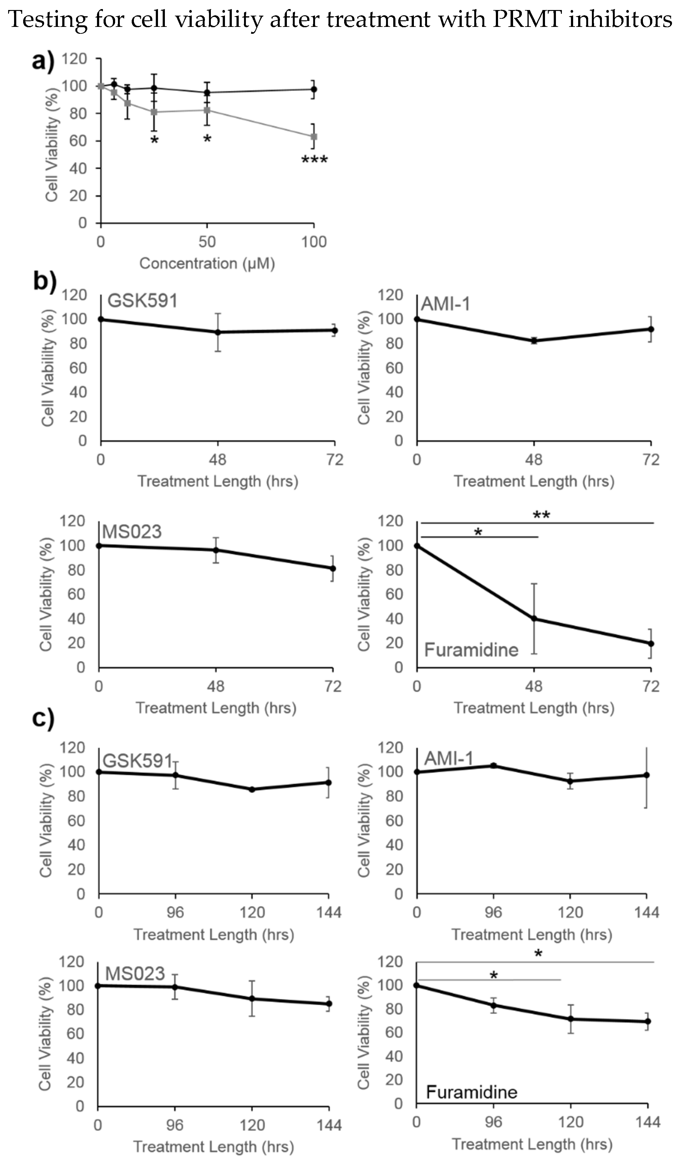 Proteomes 06 00044 g004 Proteomes 06 00044 g004