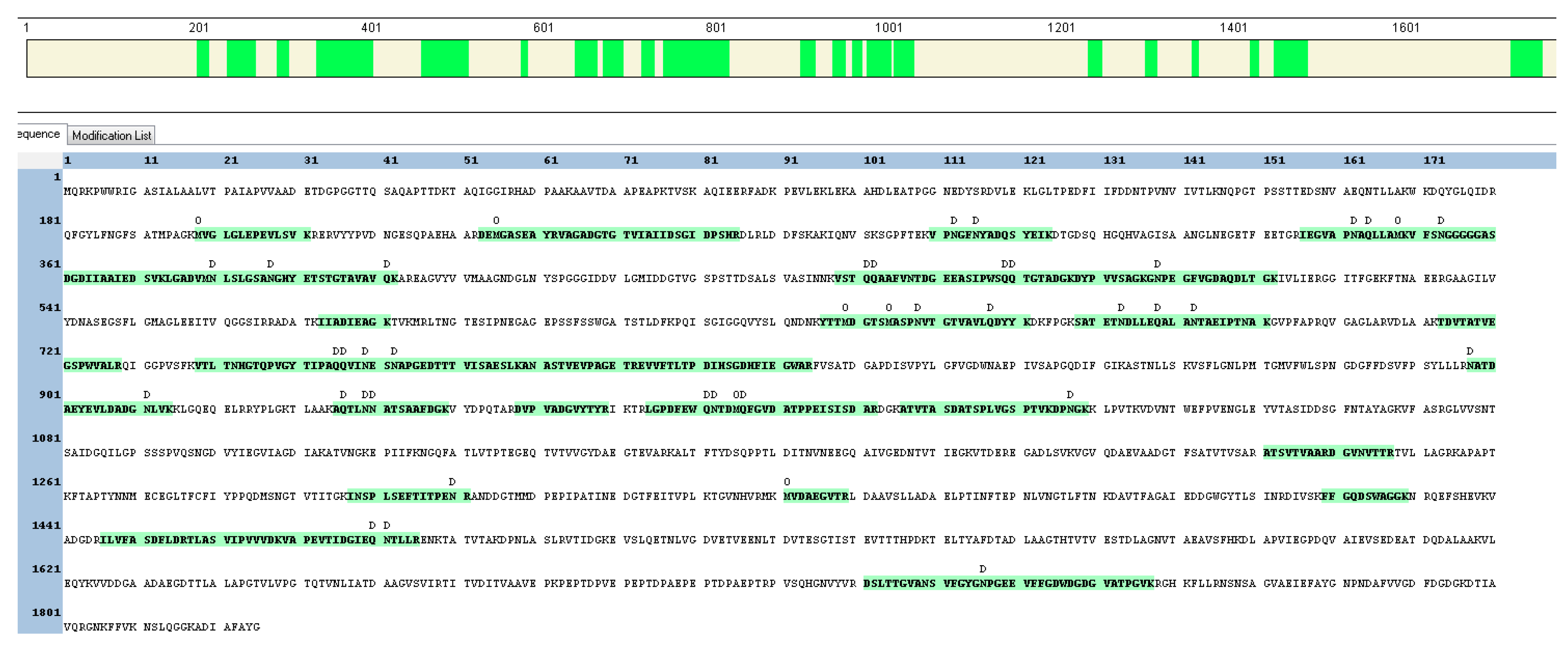 Proteomes 06 00052 g003 Proteomes 06 00052 g003