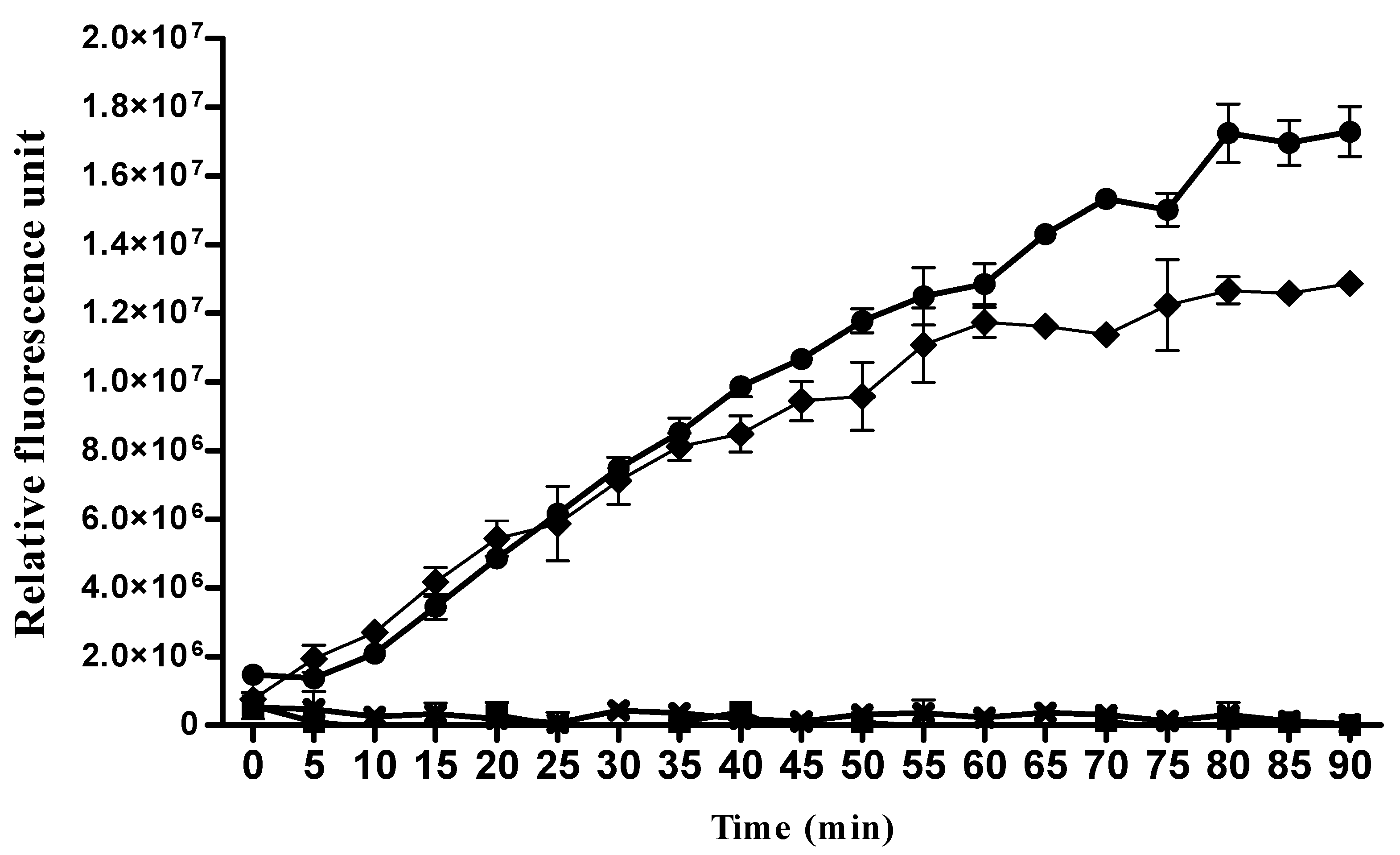 Proteomes 08 00016 g003 Proteomes 08 00016 g003