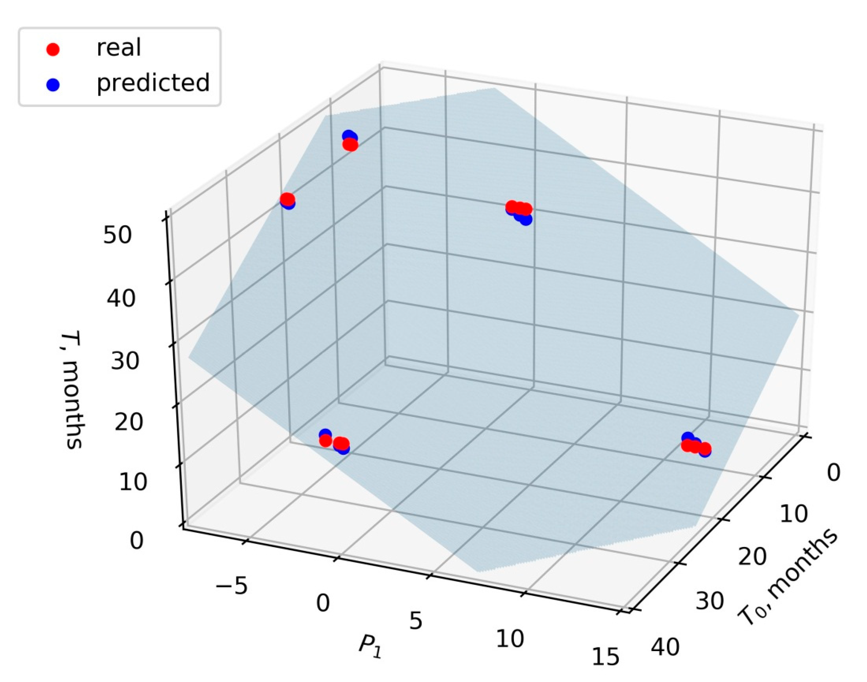 Proteomes 09 00003 g001