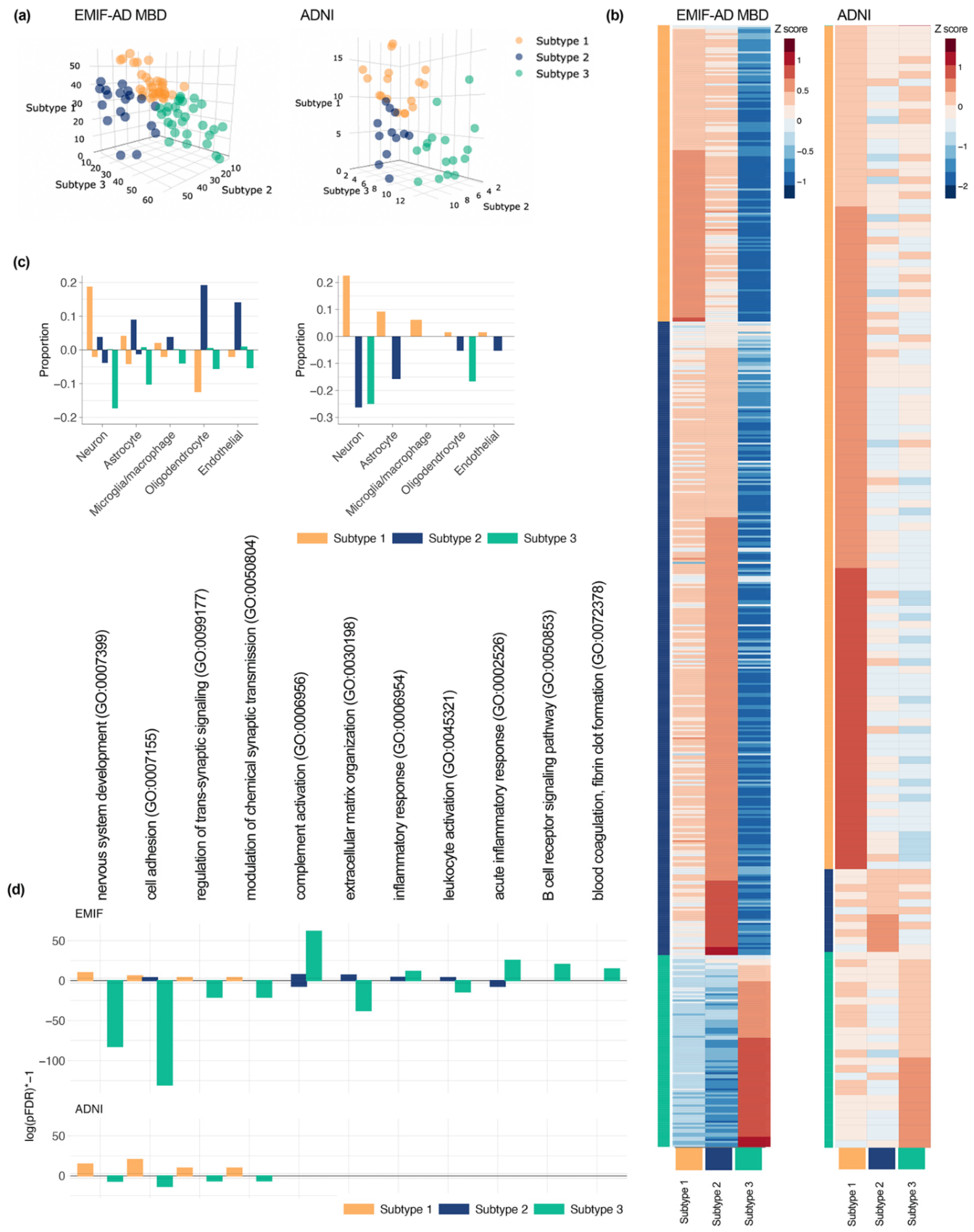 Efectul inimilor varicoase - Varice sau vene varicoase: cauze, simptome si tratament | Bioclinica