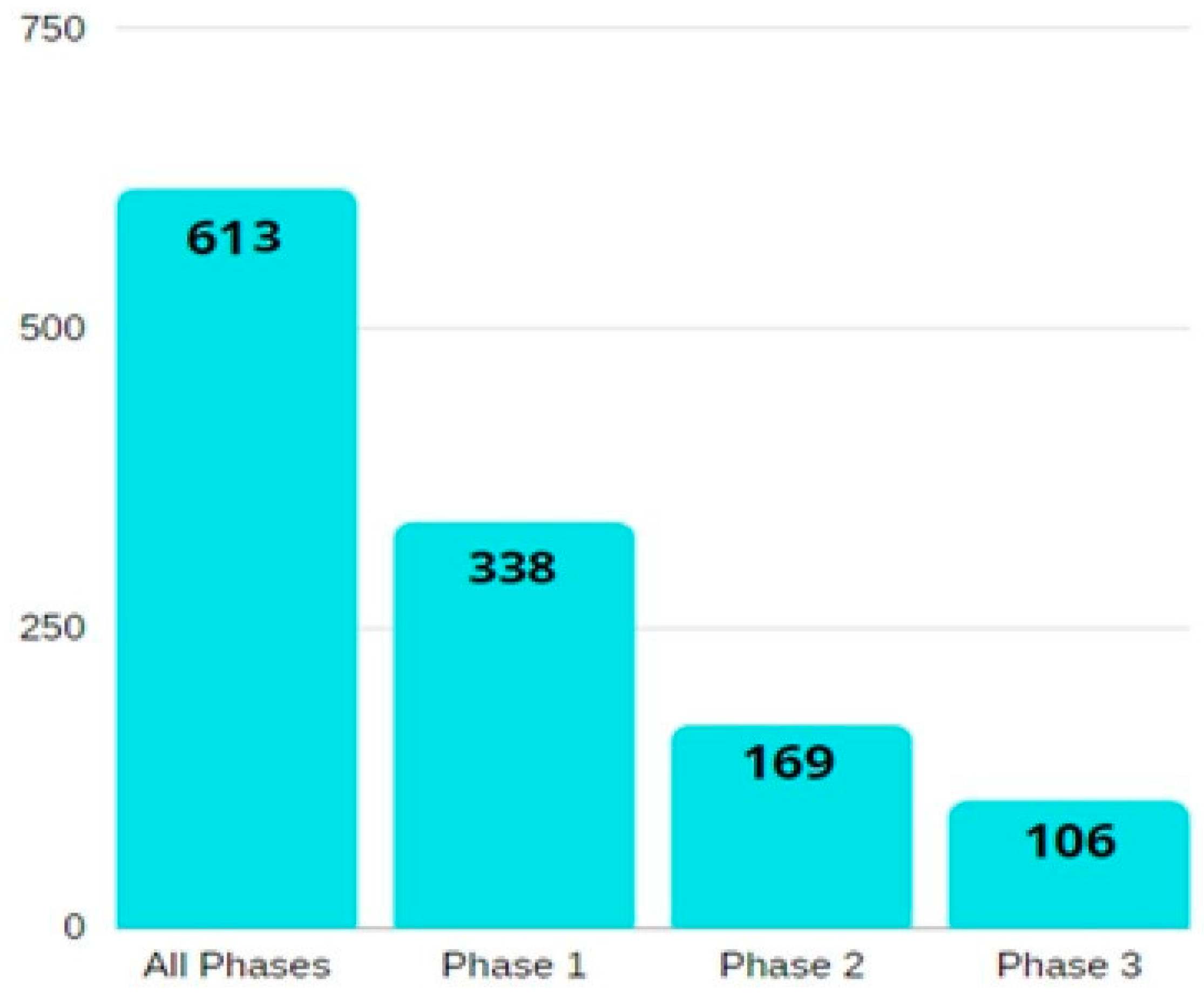 Proteomes 10 00016 g002
