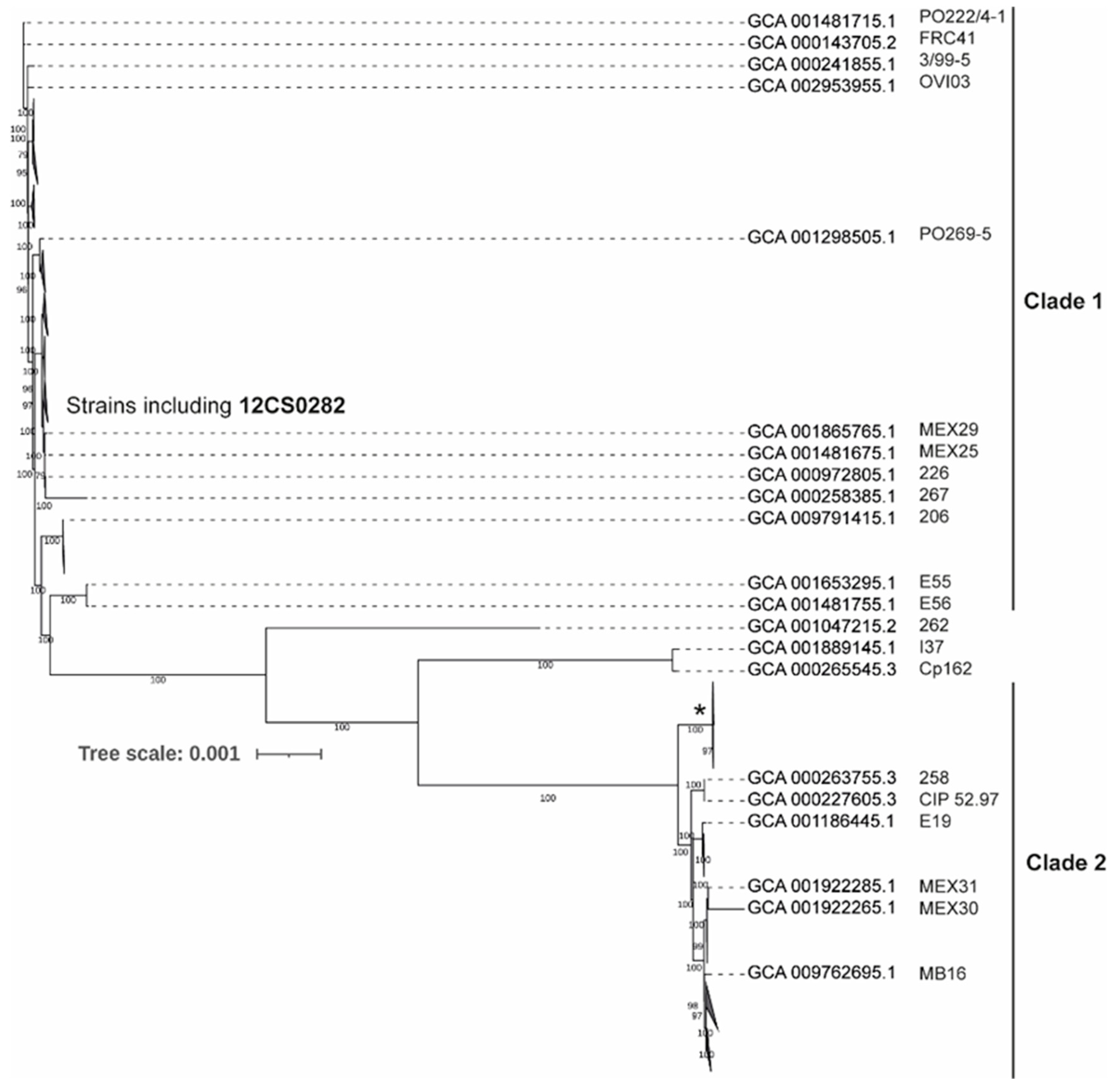 Proteomes 10 00039 g003 Proteomes 10 00039 g003