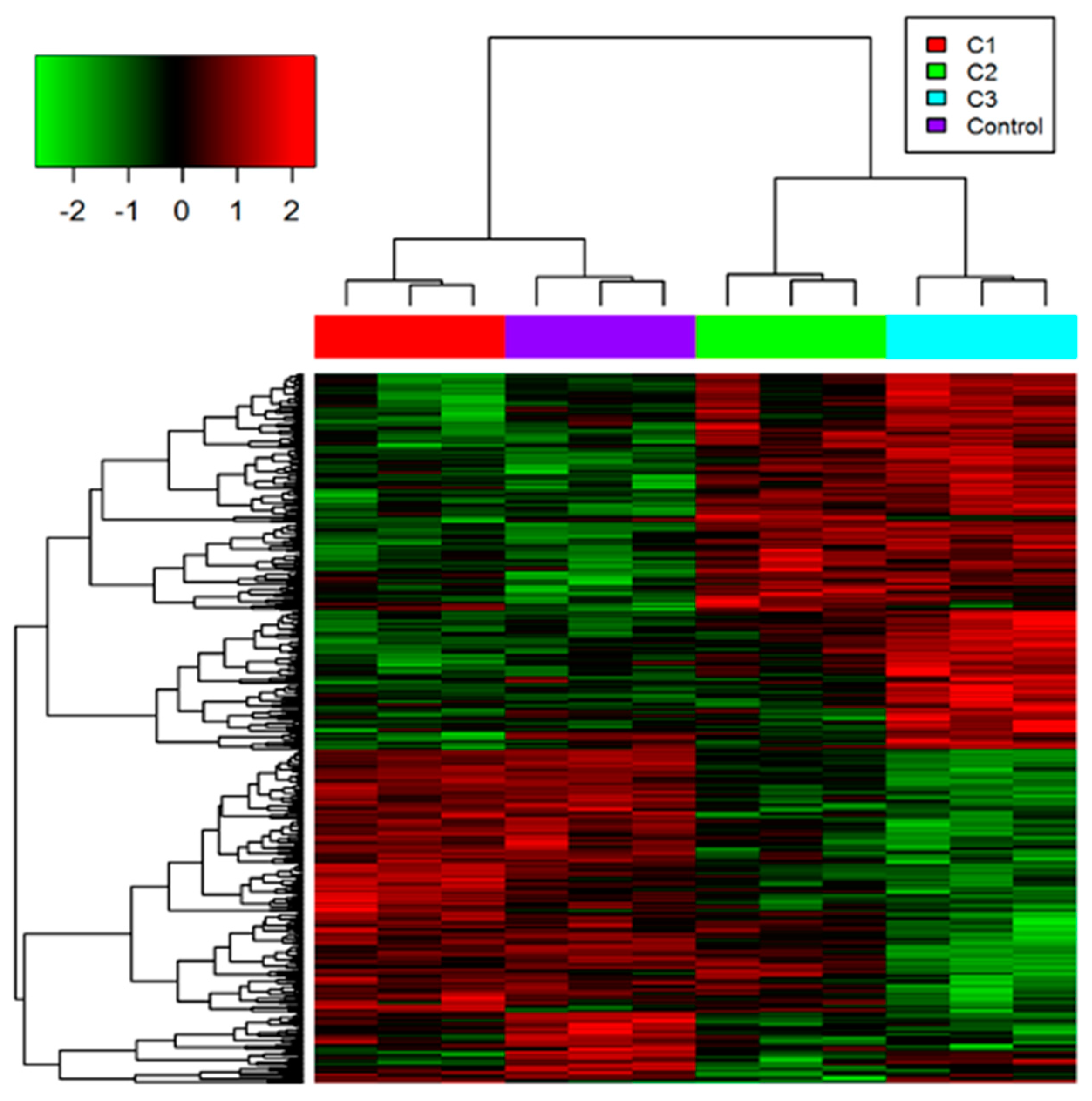 Proteomes 11 00012 g001 Proteomes 11 00012 g001