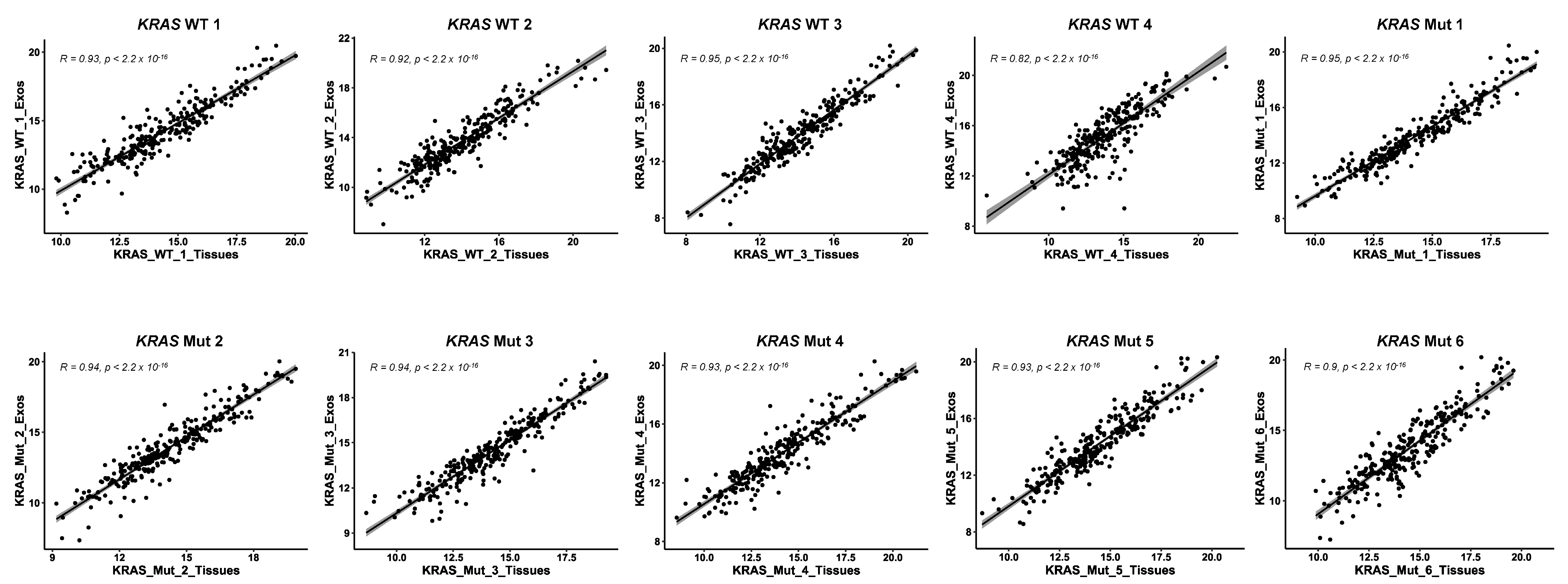 Proteomes 11 00035 g008 Proteomes 11 00035 g008