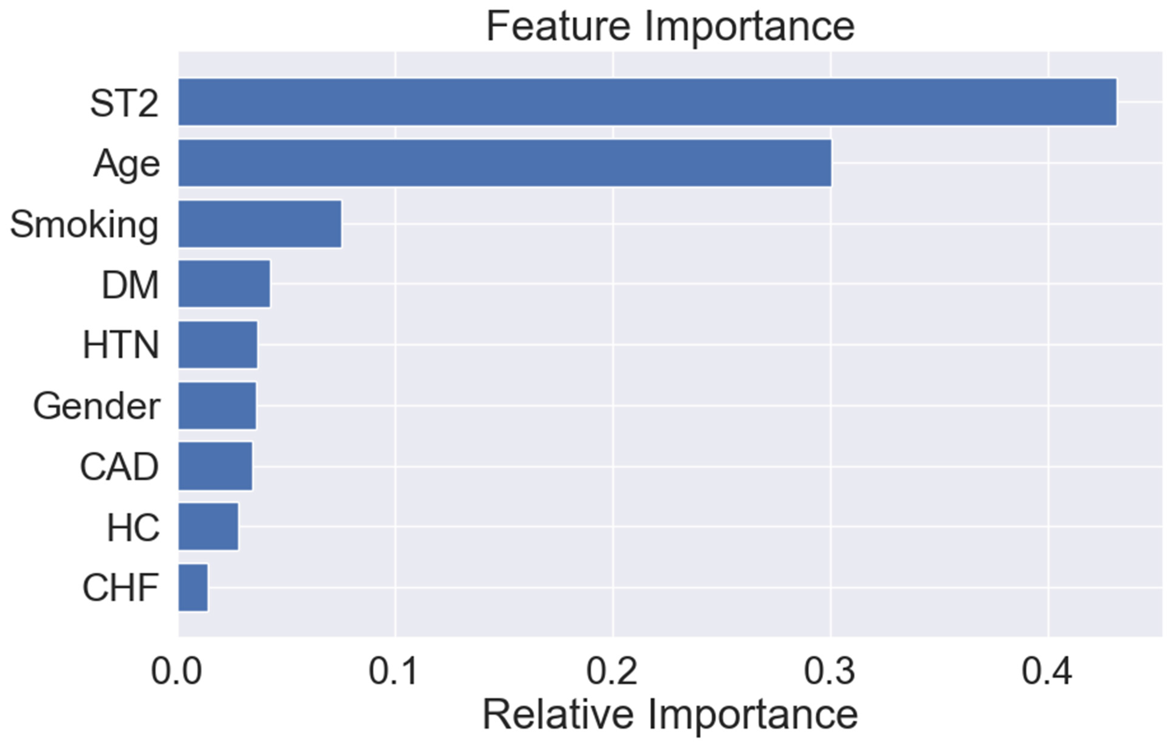 Proteomes 12 00024 g001