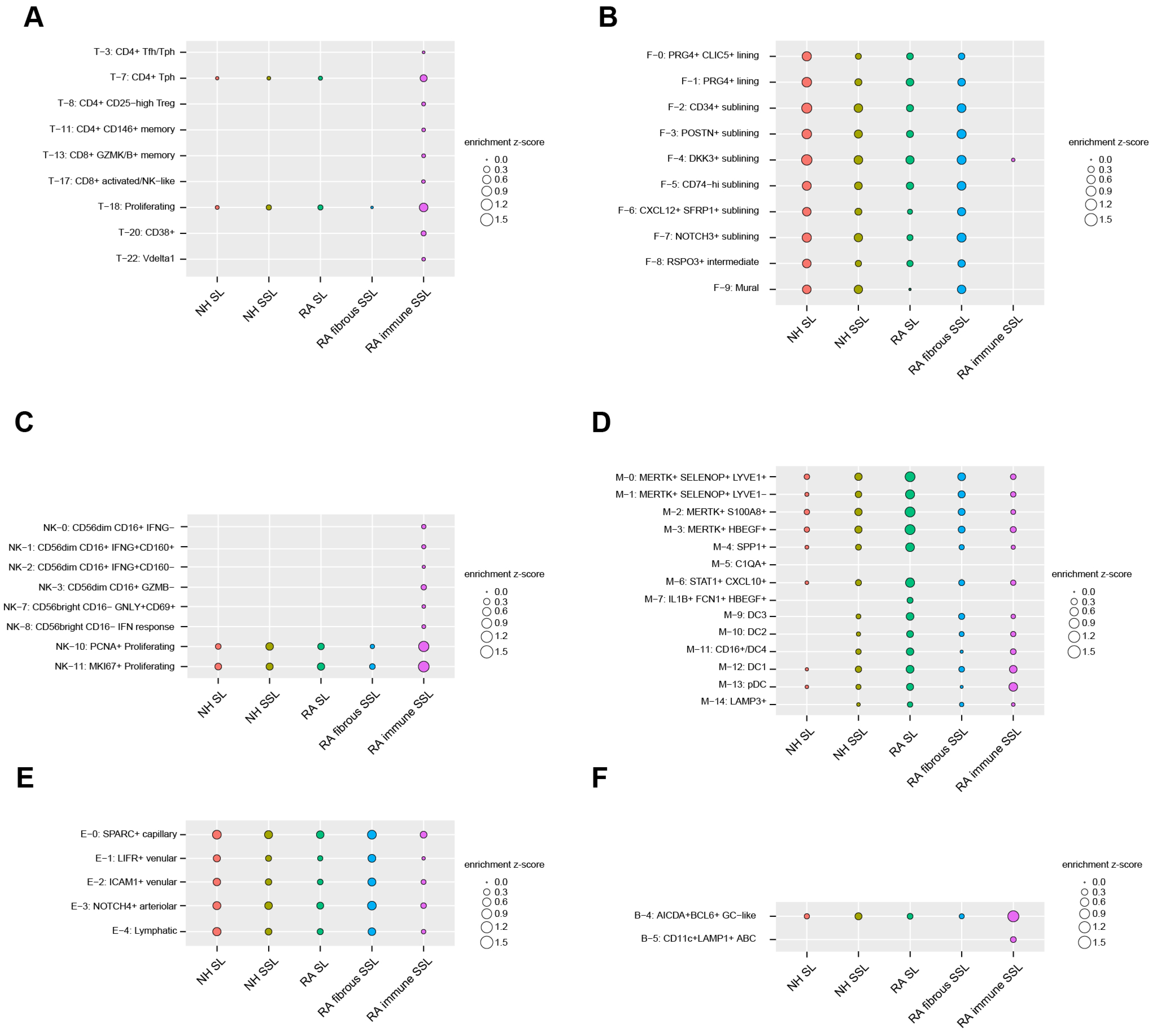 Proteomes 13 00017 g005 Proteomes 13 00017 g005
