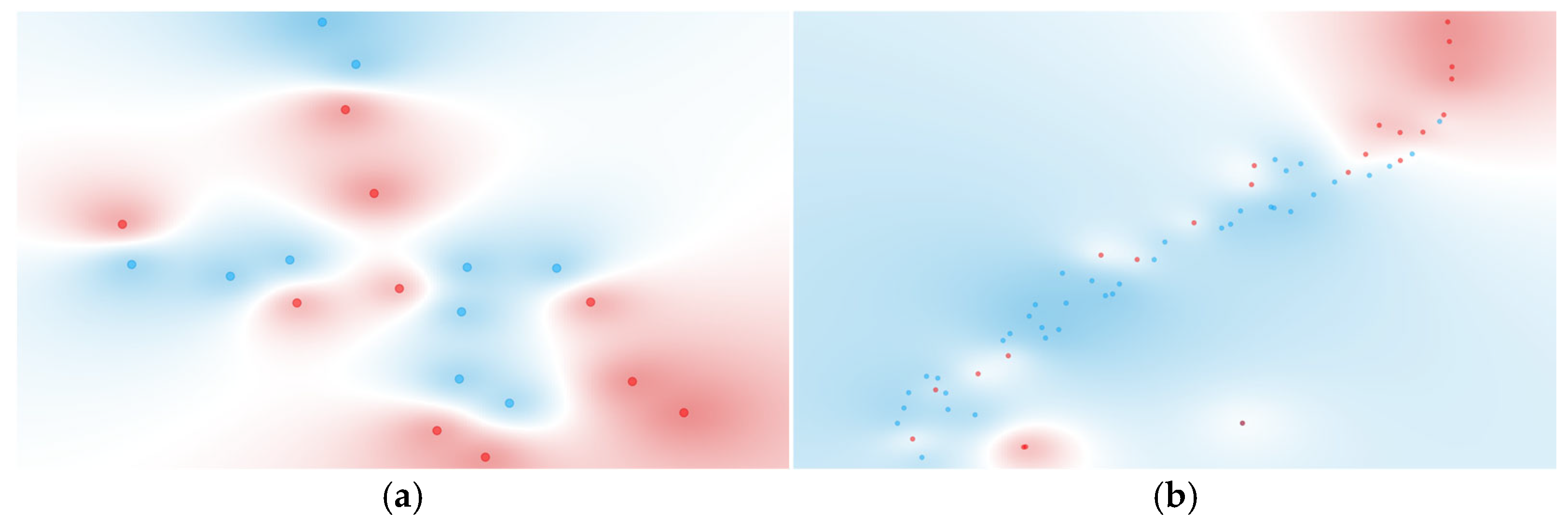 Proteomes 13 00035 g005