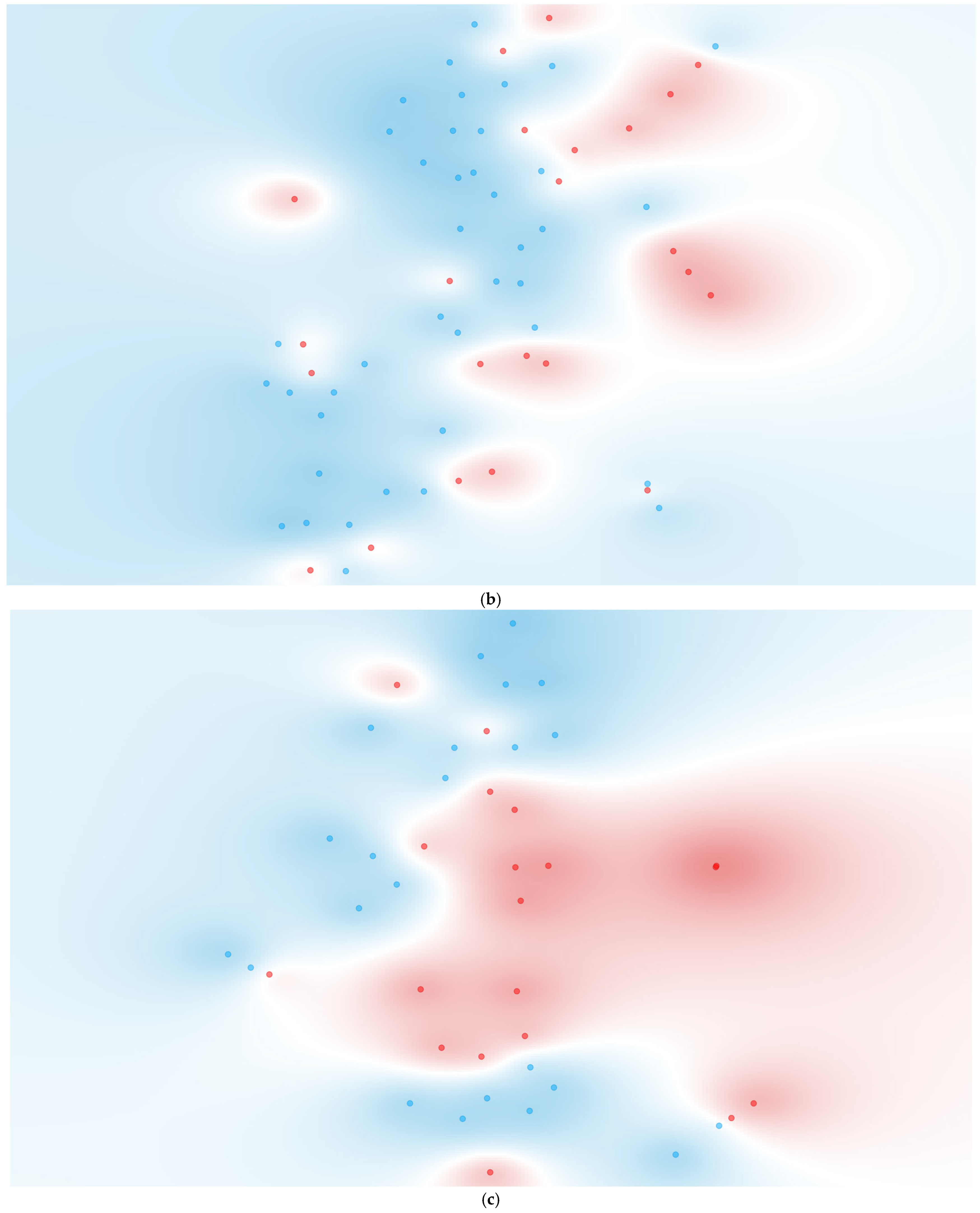 Proteomes 13 00035 g006b