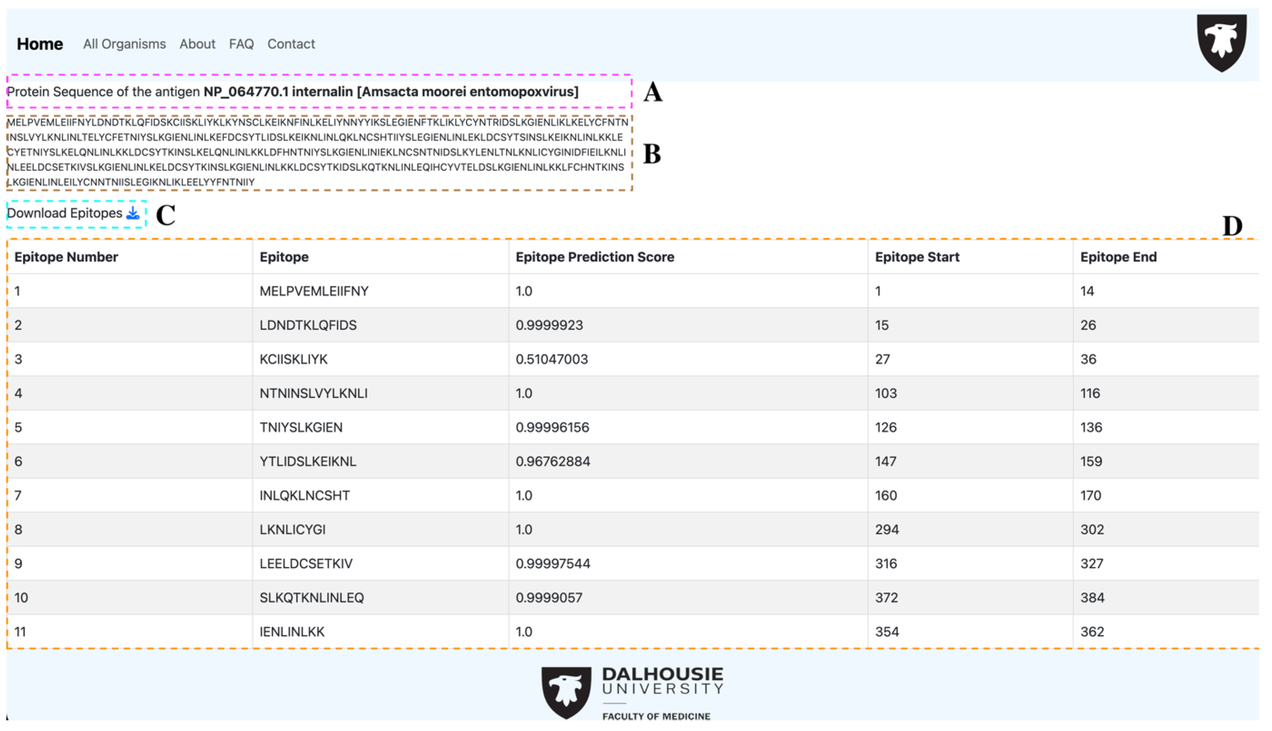 Proteomes 13 00058 g003