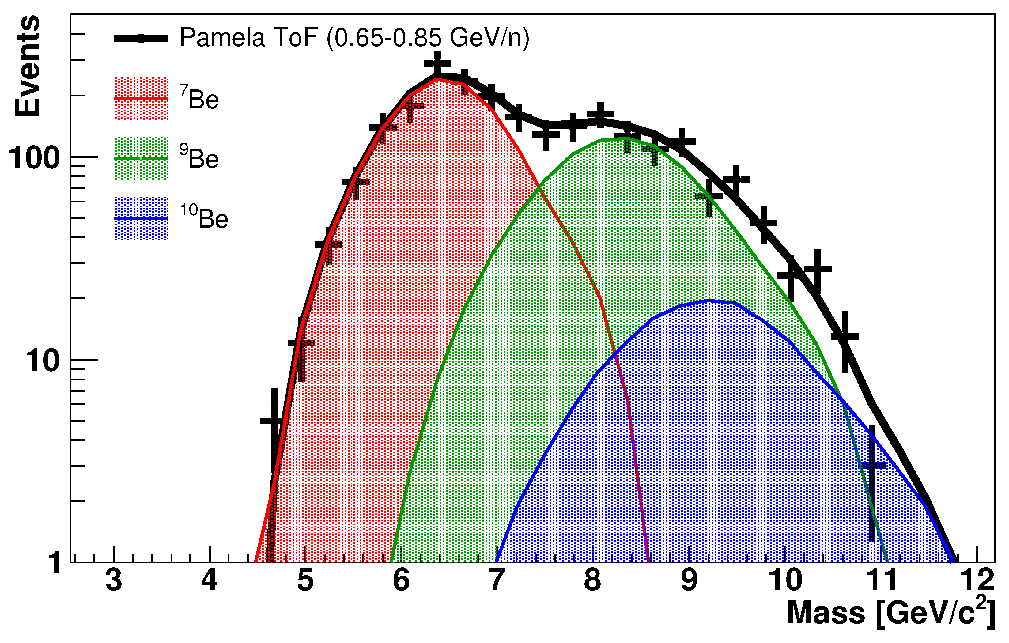 Psf 02 00013 g002 550