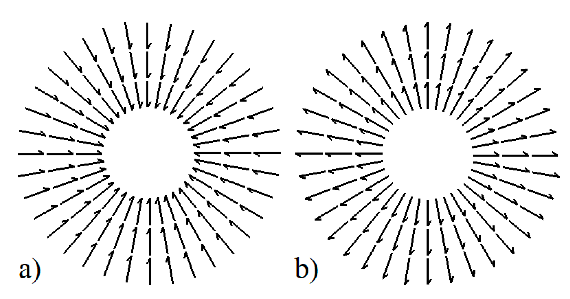 Psf 02 00014 g003 550