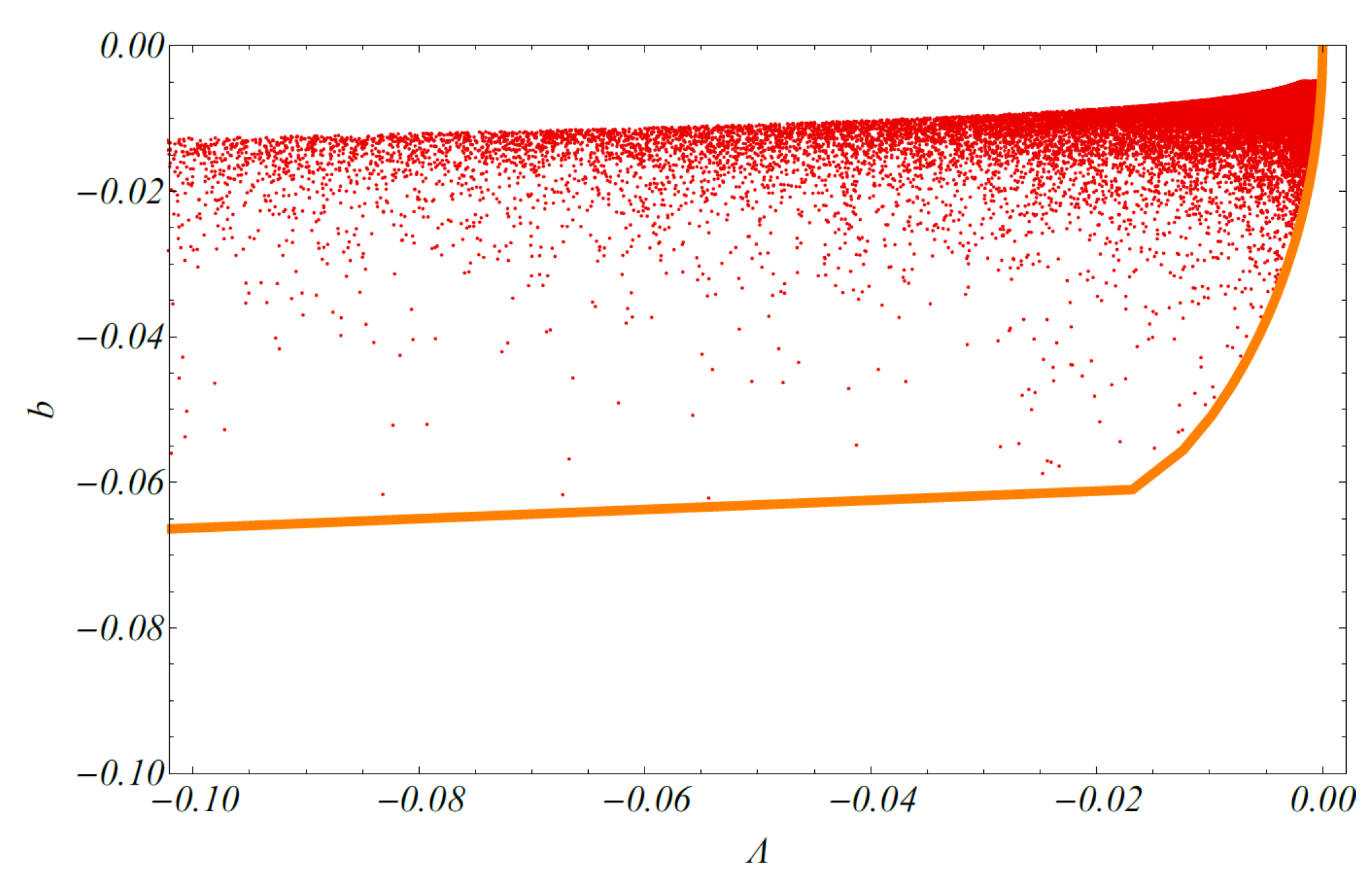 Psf 02 00024 g003 550