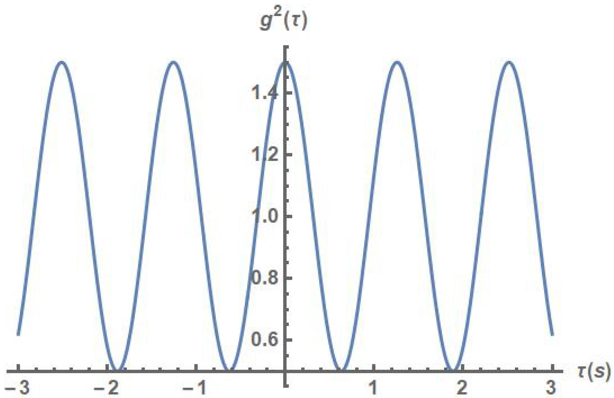 Psf 02 00025 g001 550