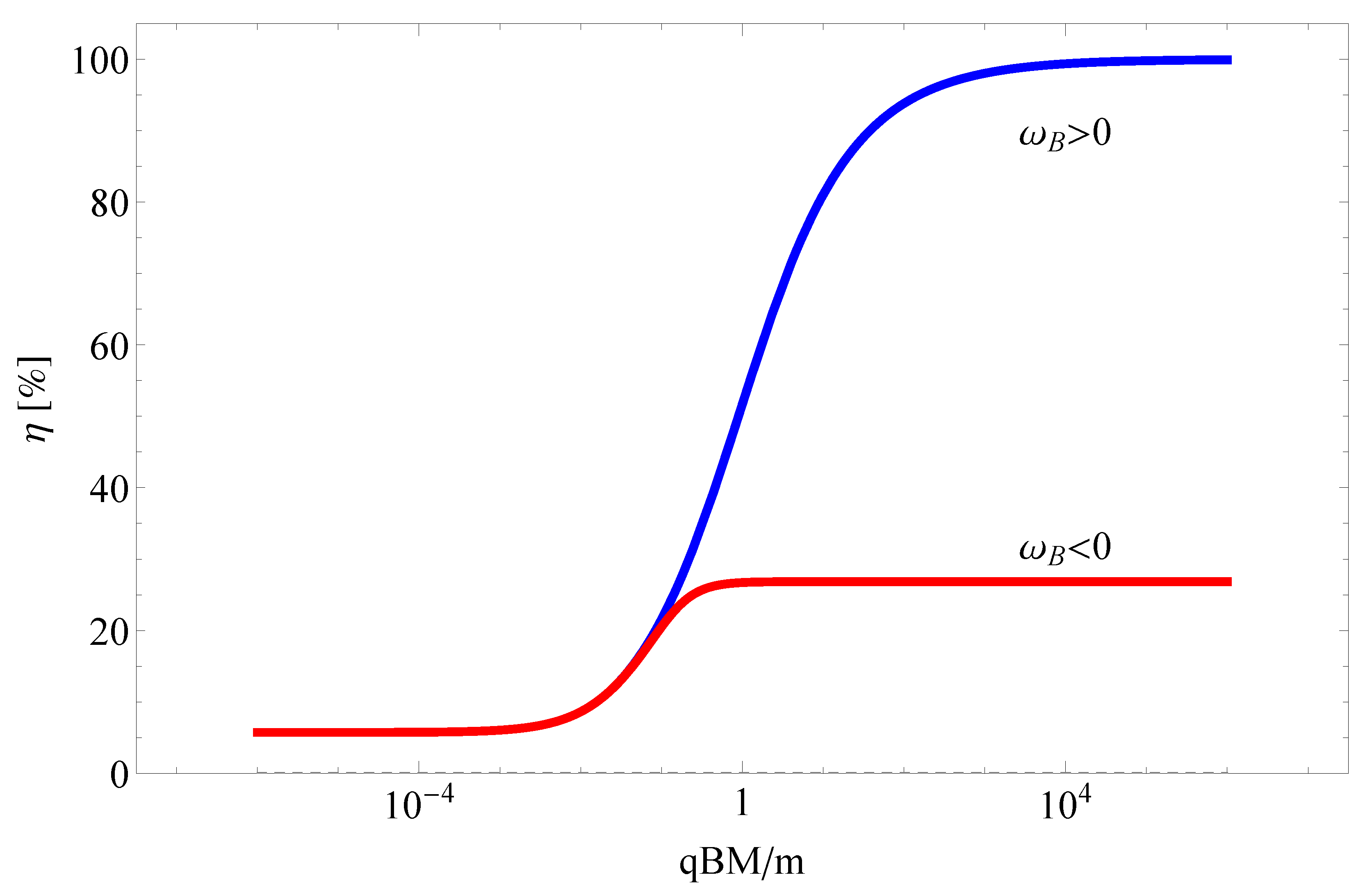 Psf 02 00027 g002 550