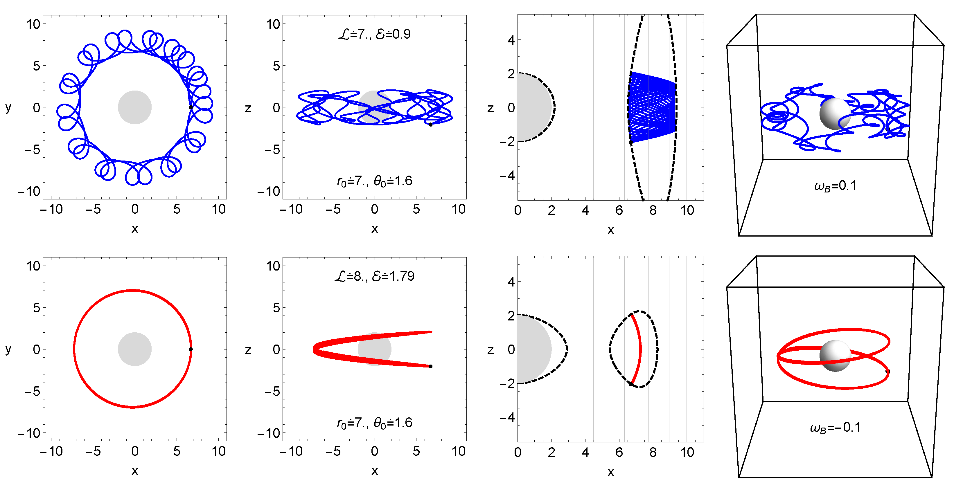 Psf 02 00027 g003 550