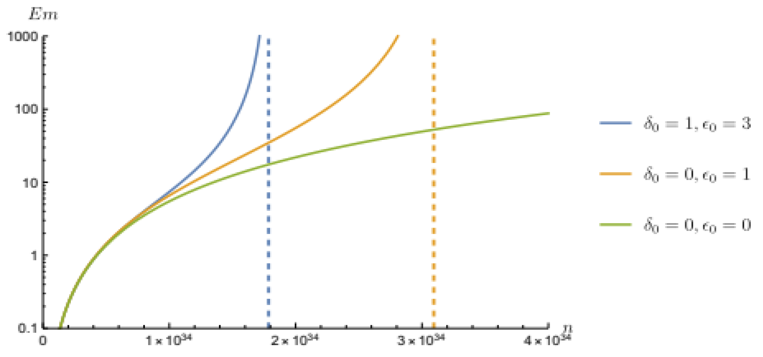 Psf 02 00035 g001 550