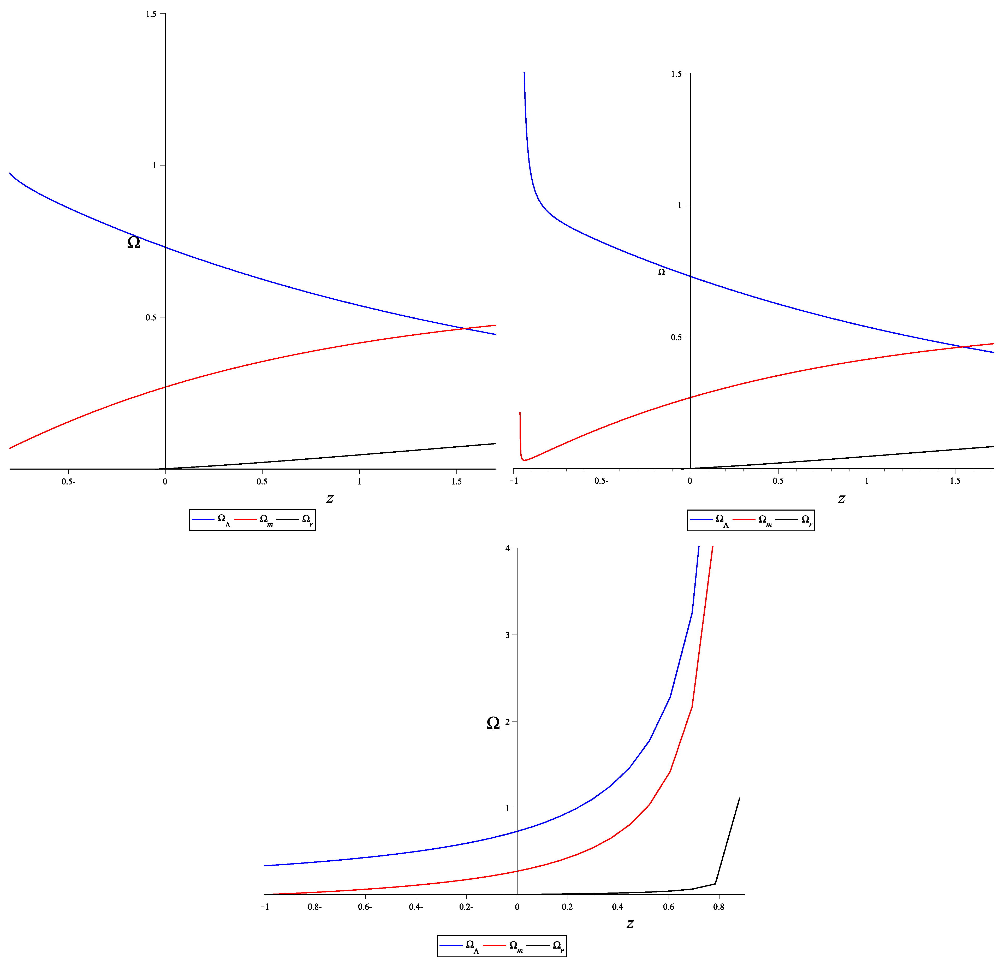 Psf 02 00048 g002 550