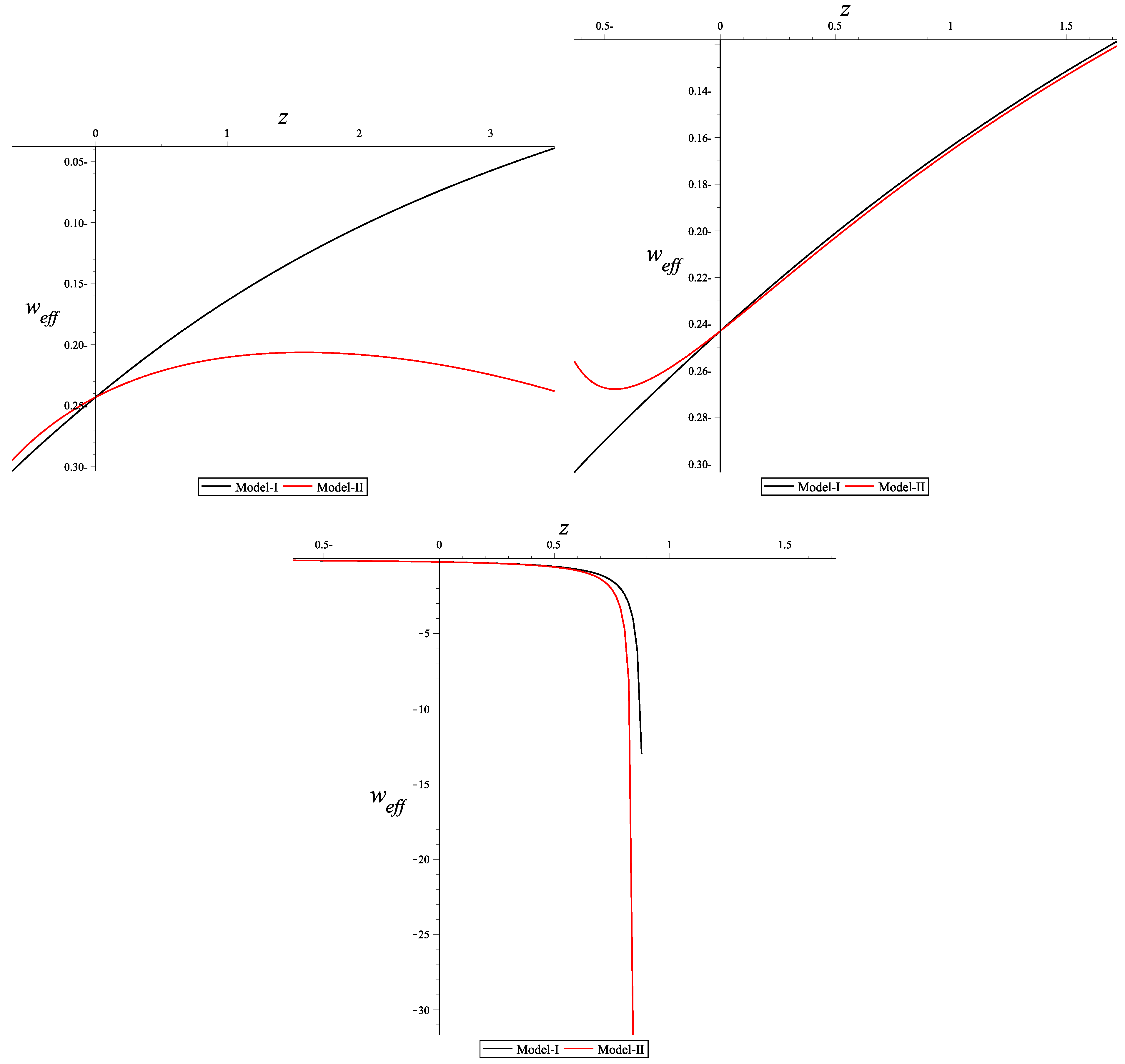 Psf 02 00048 g007 550