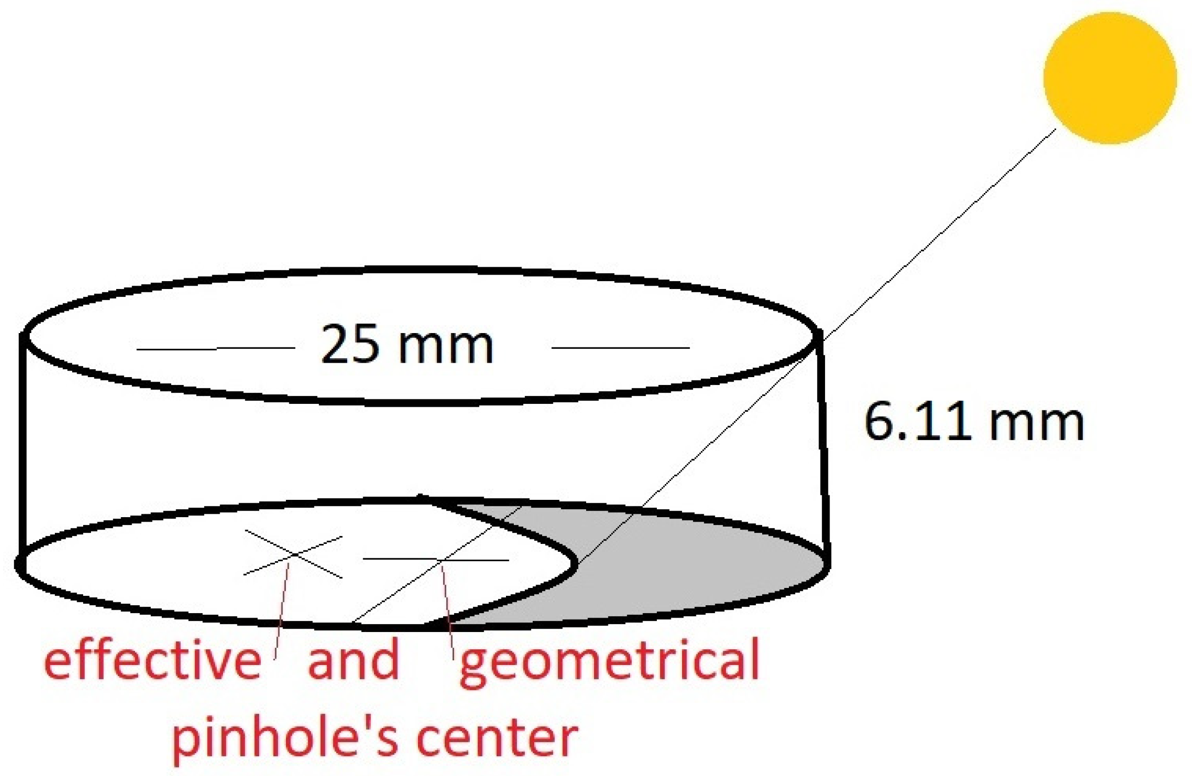 Psf 02 00049 g004 550