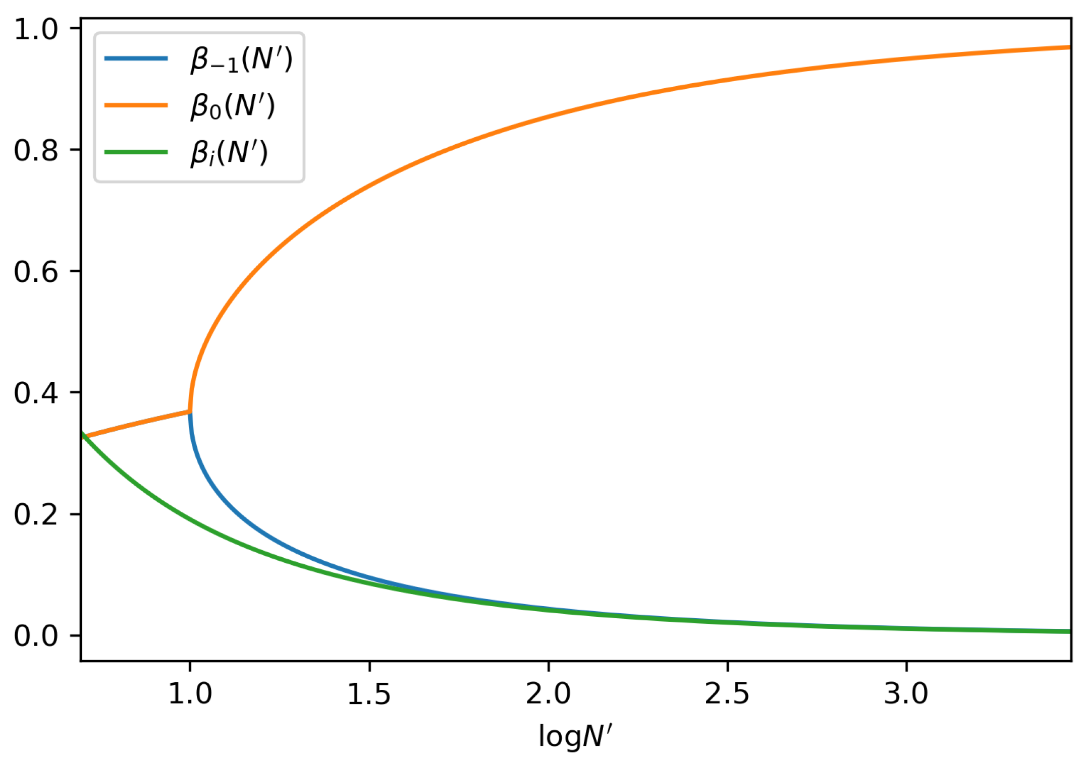 Psf 03 00001 g0a1 550