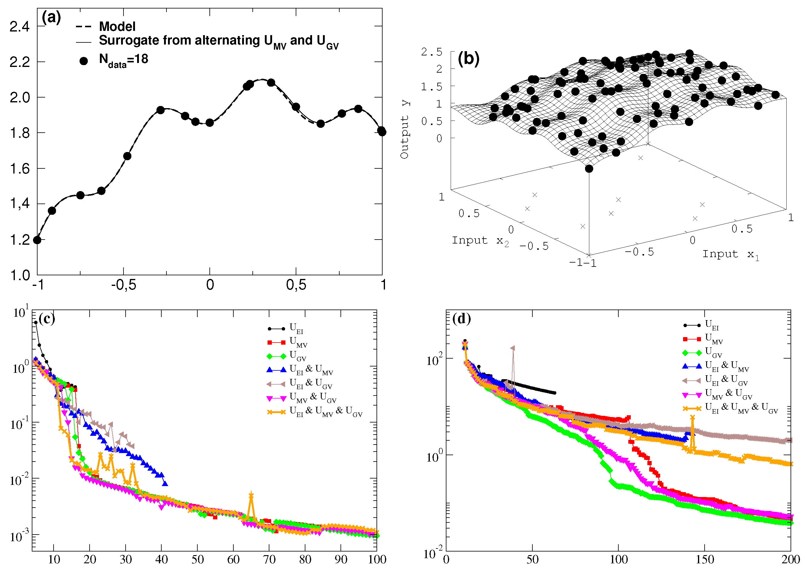 Psf 03 00003 g002 550