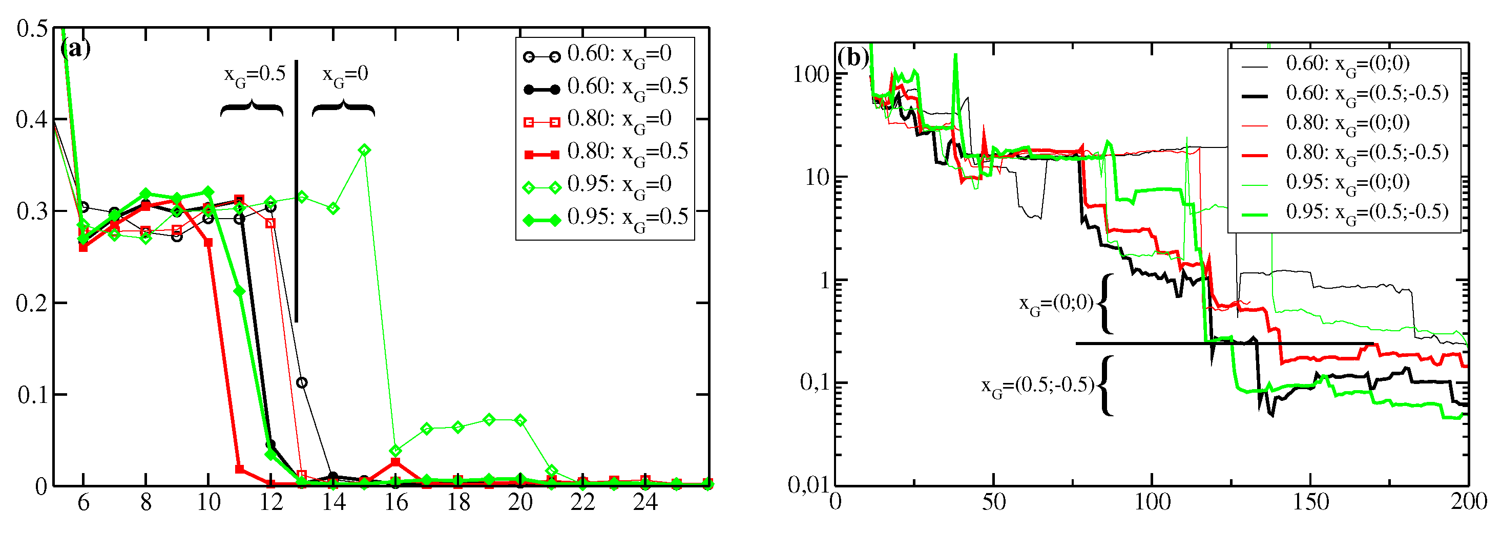 Psf 03 00003 g003 550