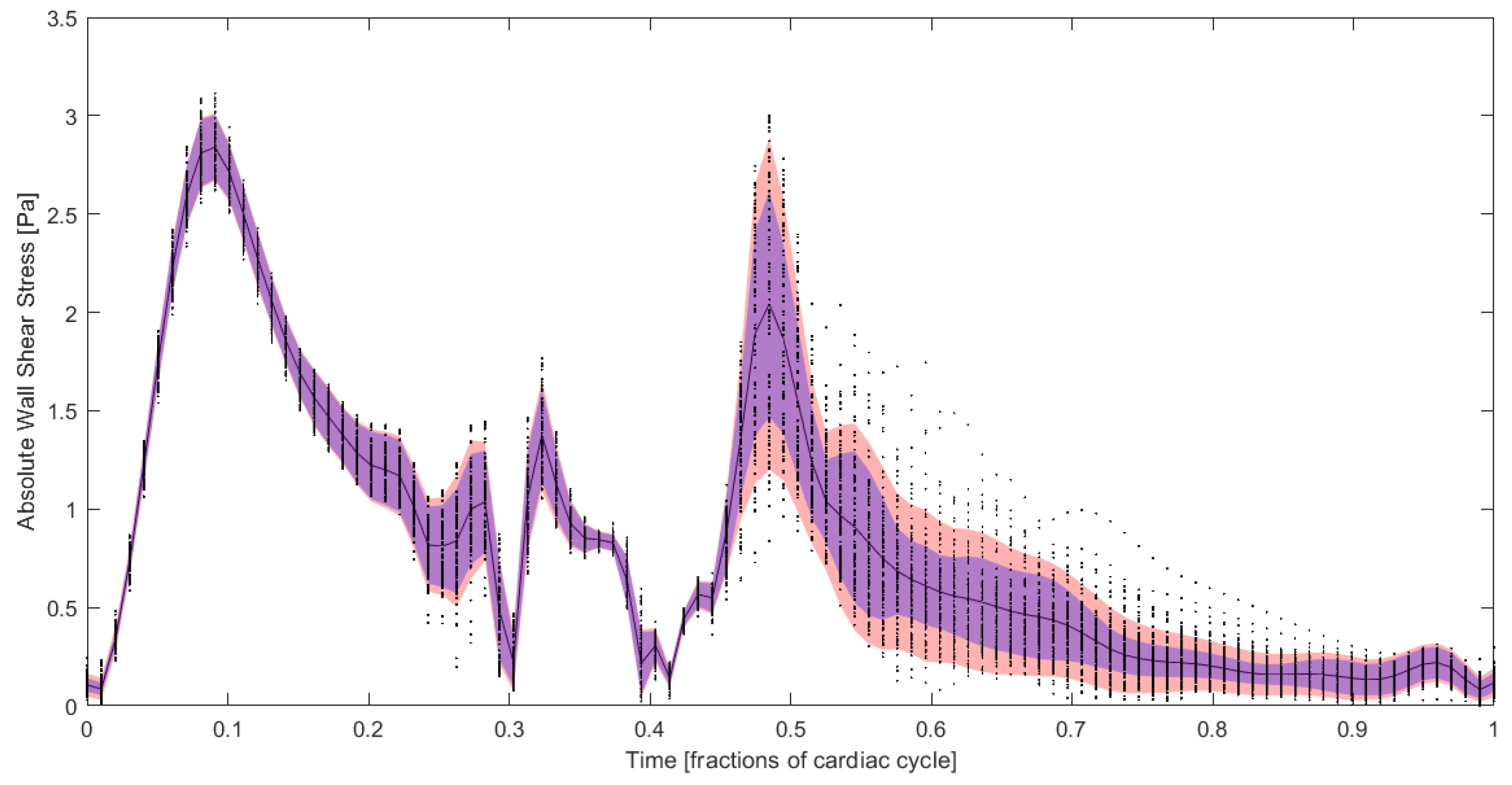 Psf 03 00006 g001 Psf 03 00006 g001