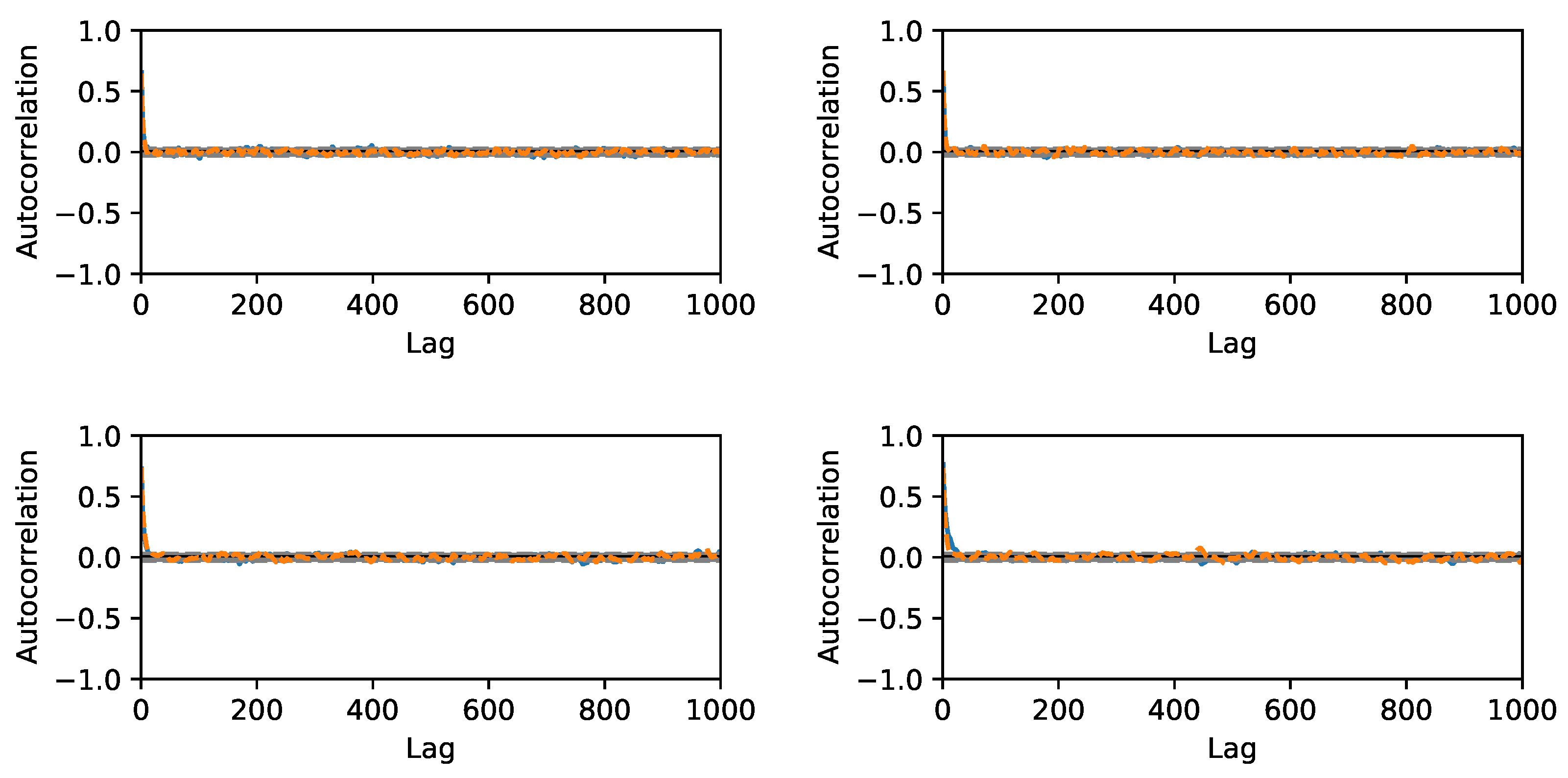 Psf 03 00011 g001 550