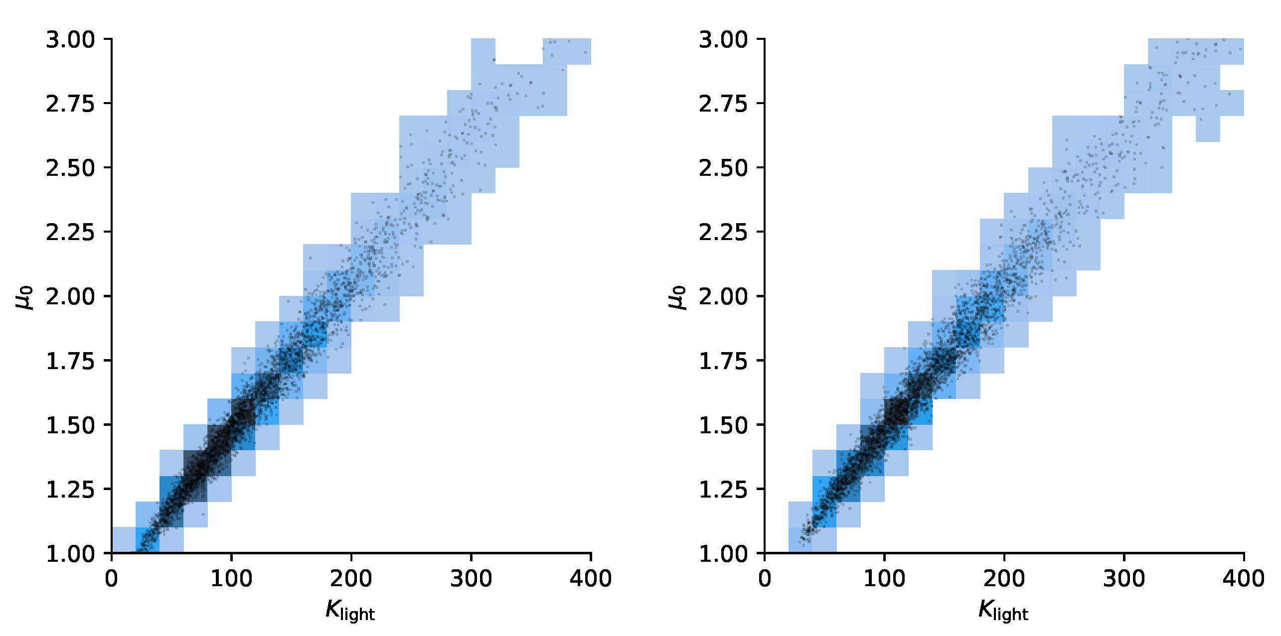 Psf 03 00011 g005 550